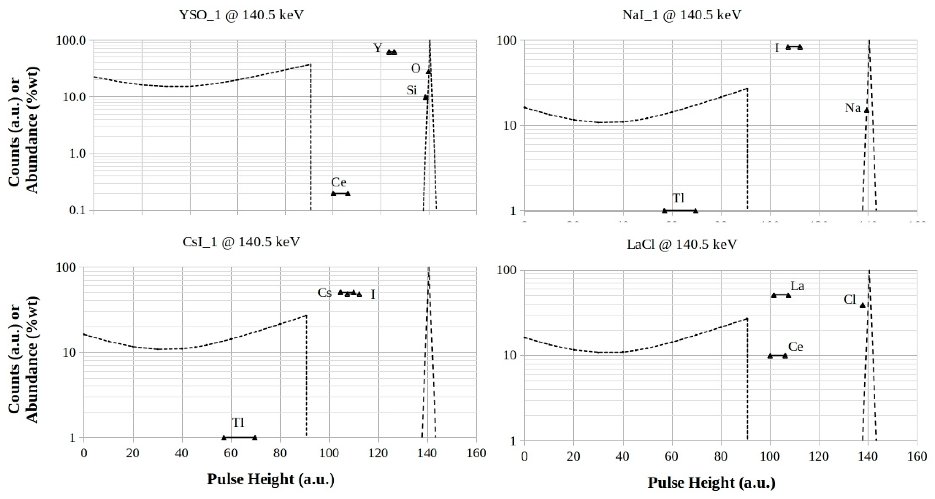 Photonics 12 00191 g003