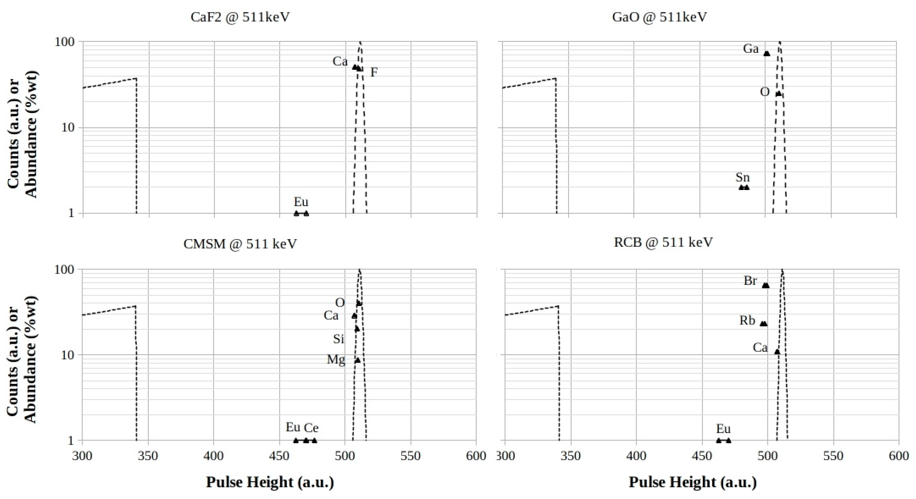 Photonics 12 00191 g006
