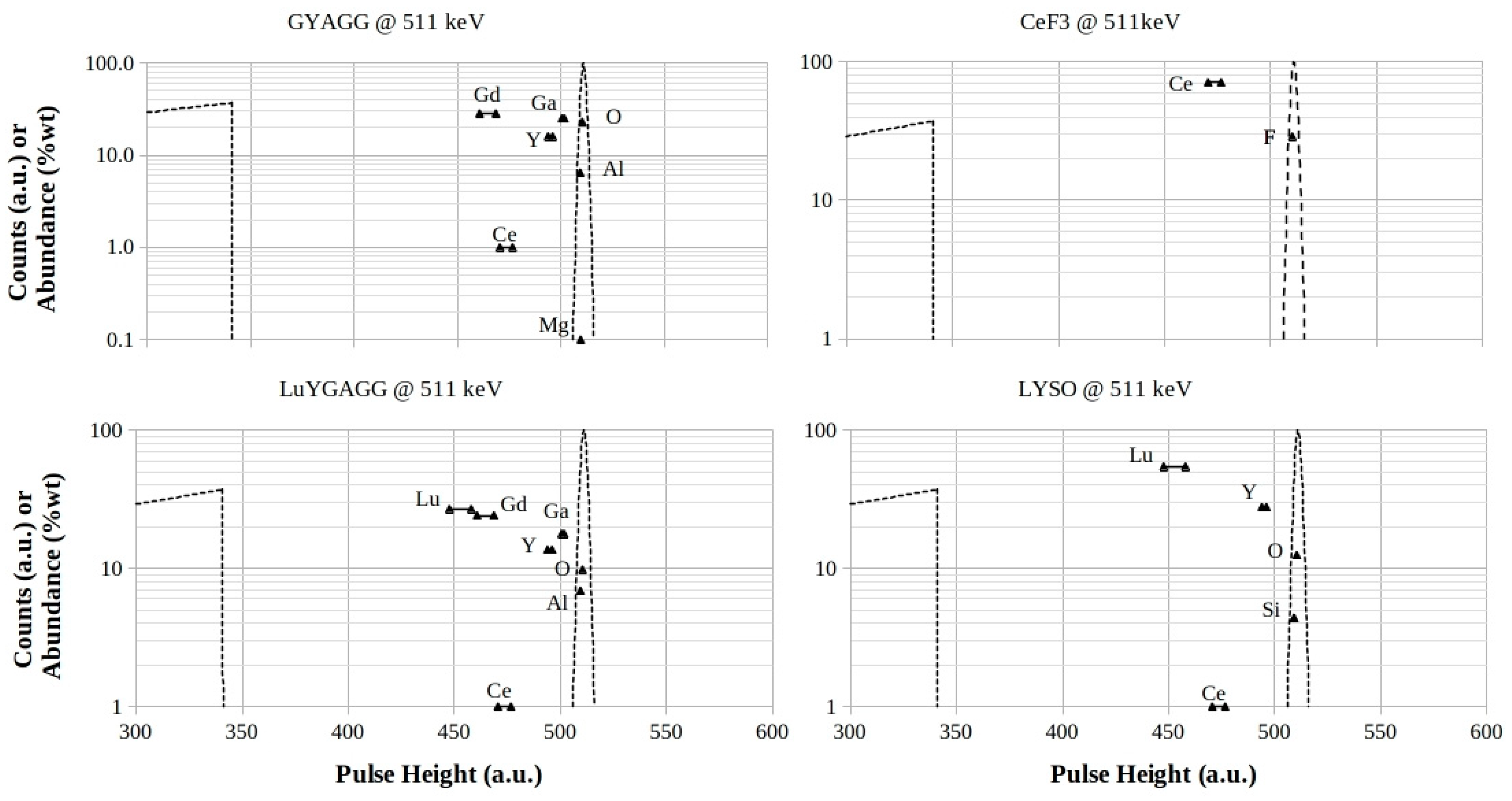Photonics 12 00191 g008