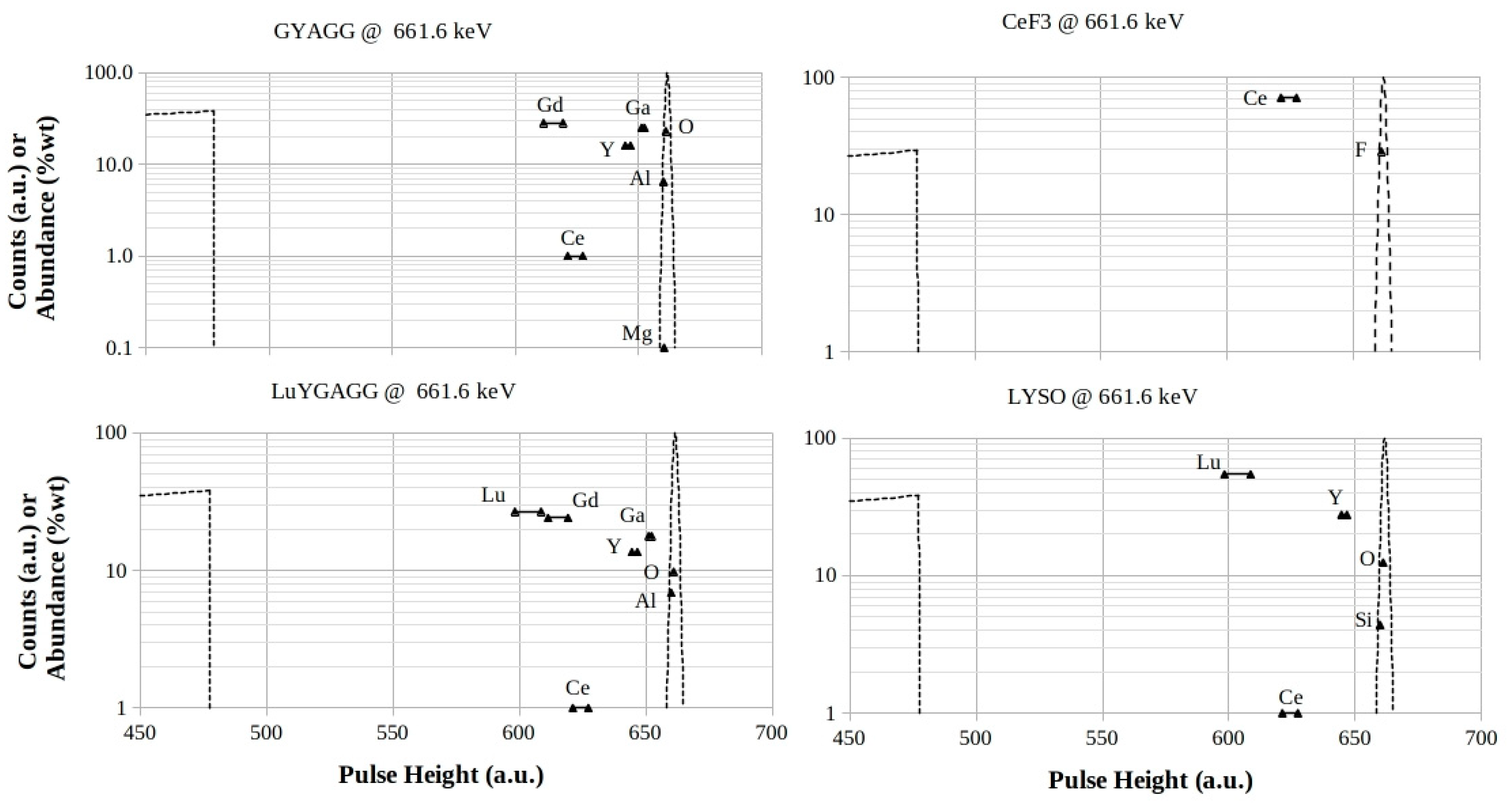 Photonics 12 00191 g012