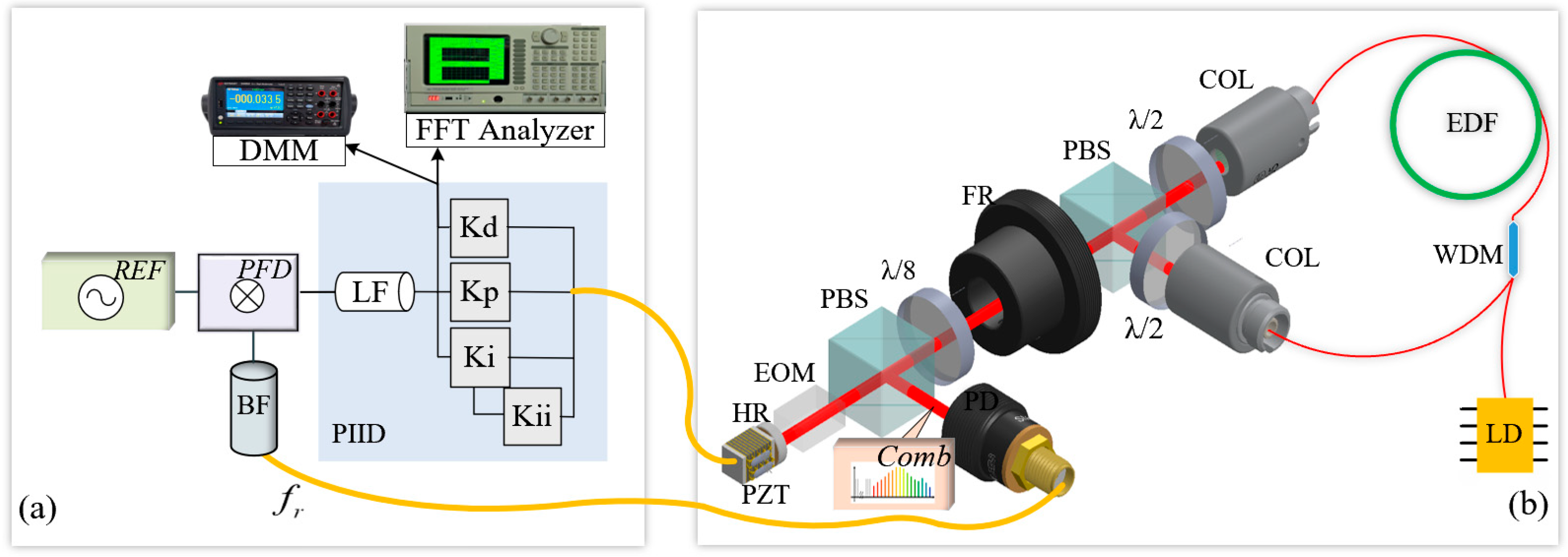 Photonics 12 00195 g001