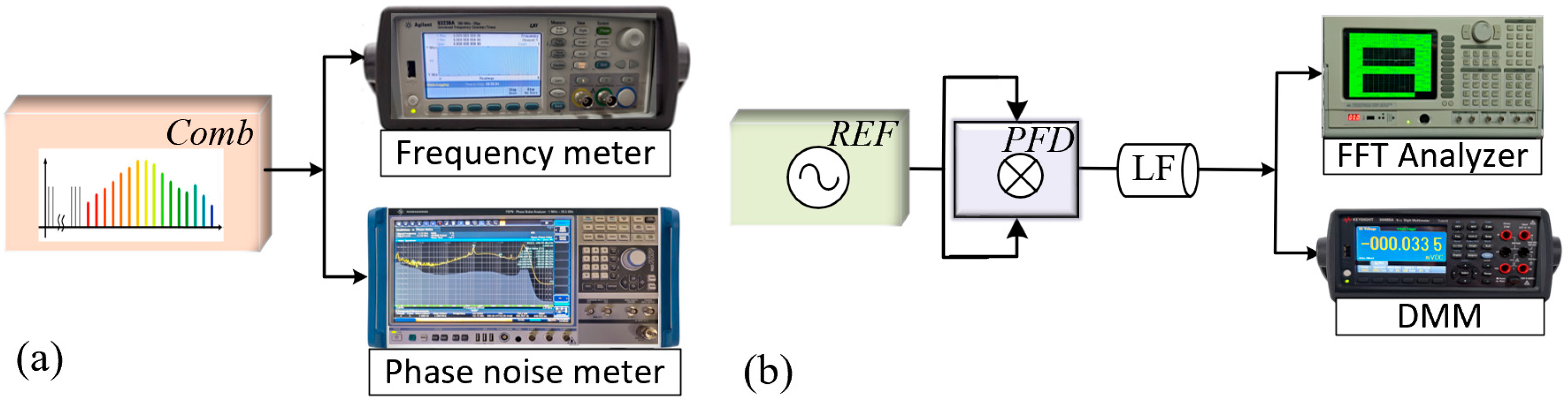 Photonics 12 00195 g002