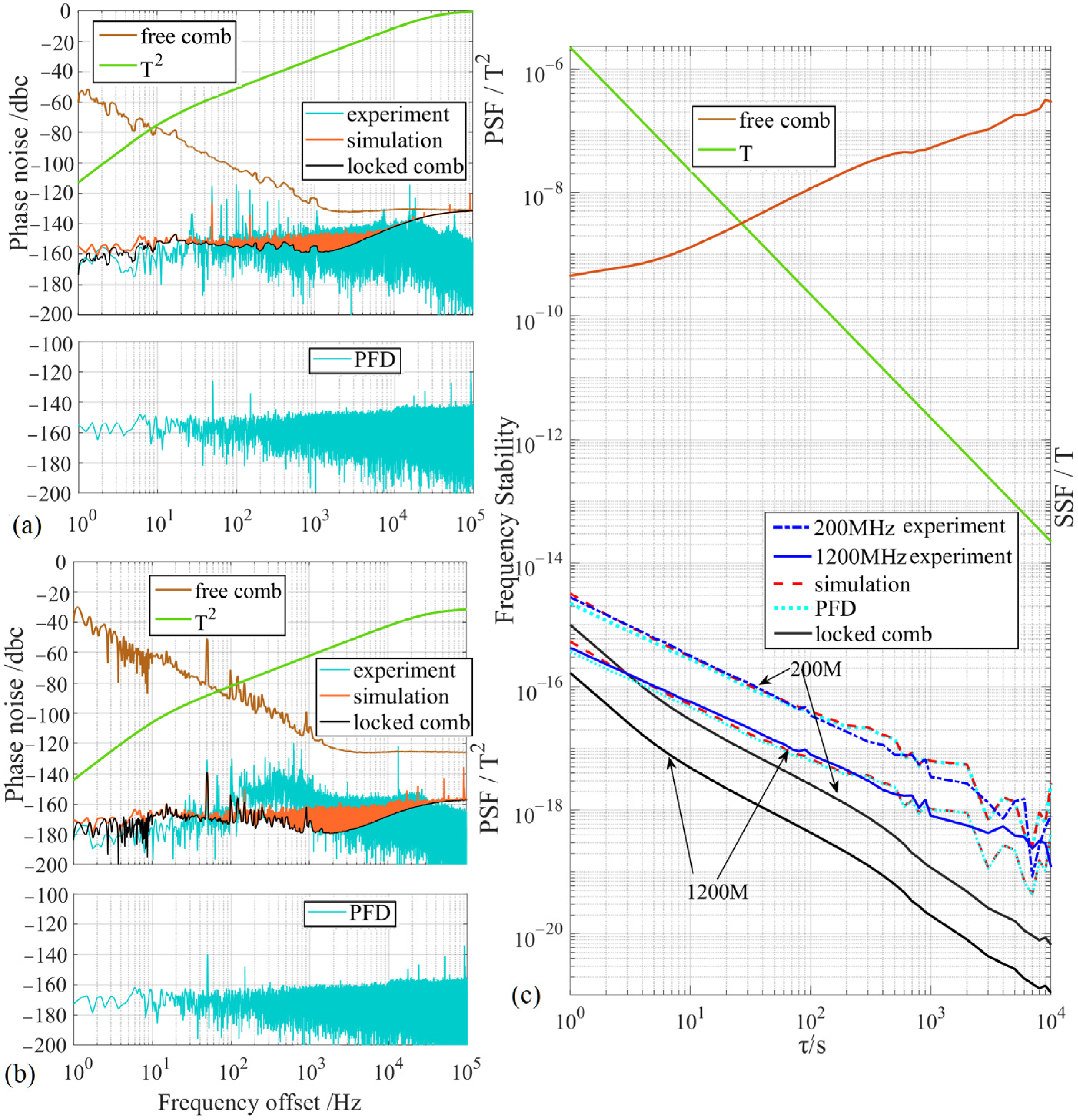 Photonics 12 00195 g003