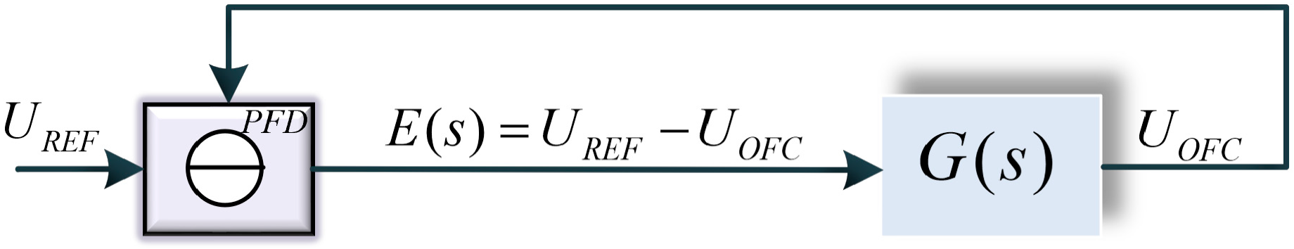 Photonics 12 00195 g0a1