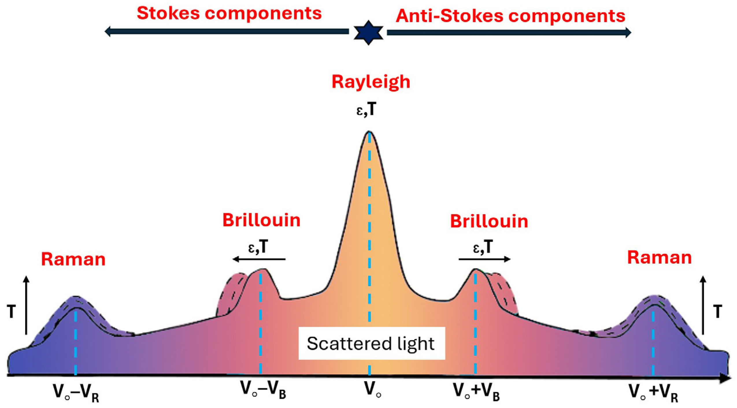 Photonics 12 00196 g001