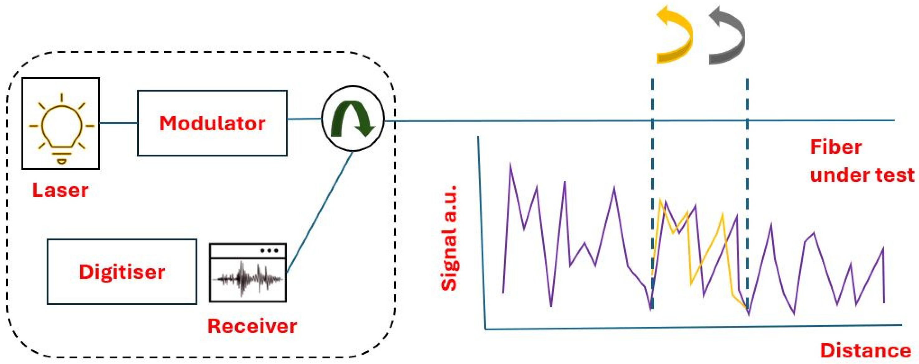 Photonics 12 00196 g003