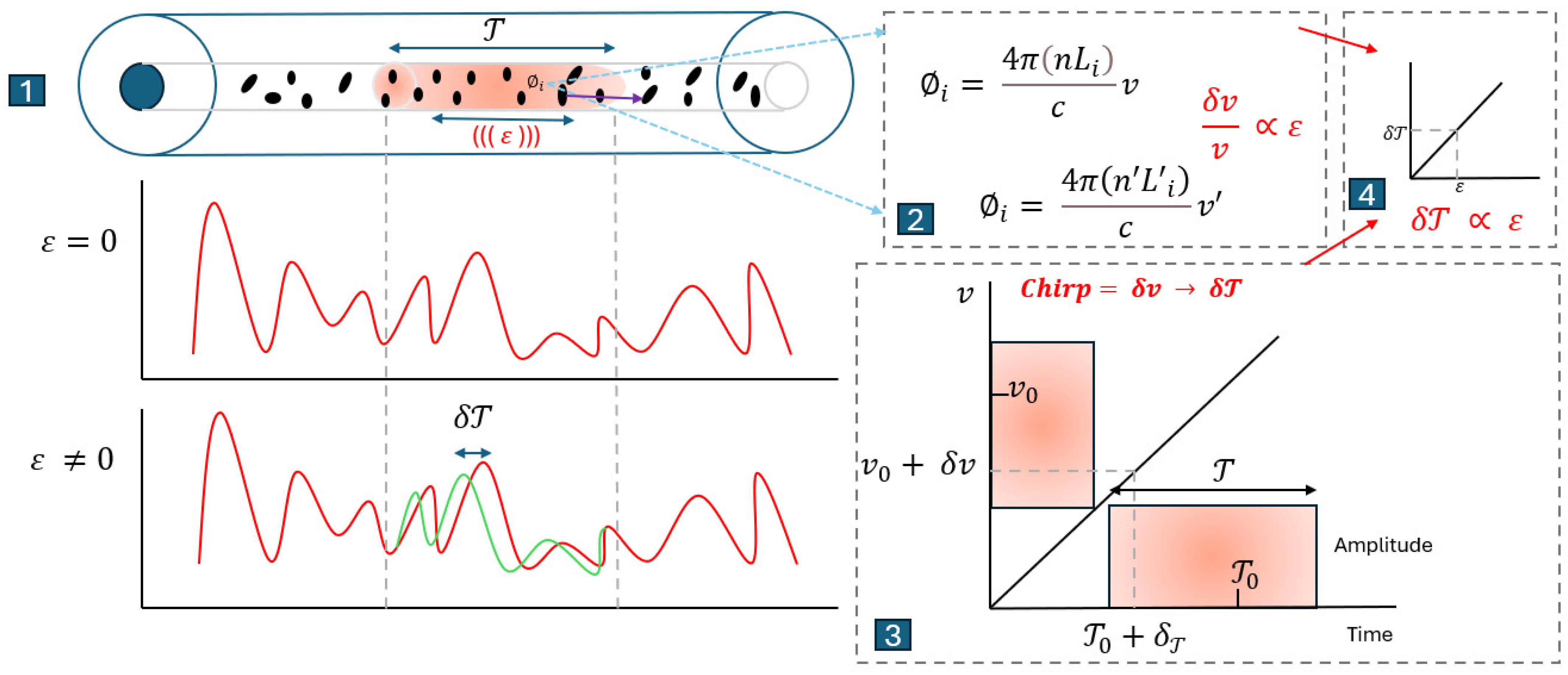 Photonics 12 00196 g009