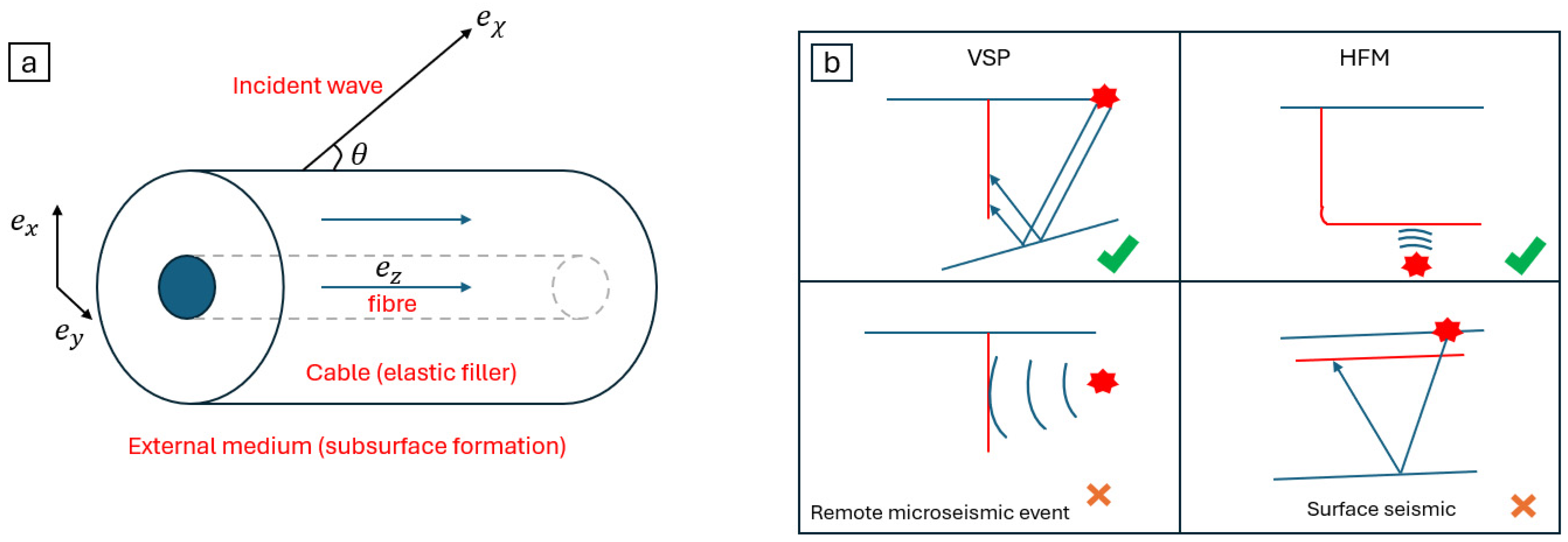 Photonics 12 00196 g013