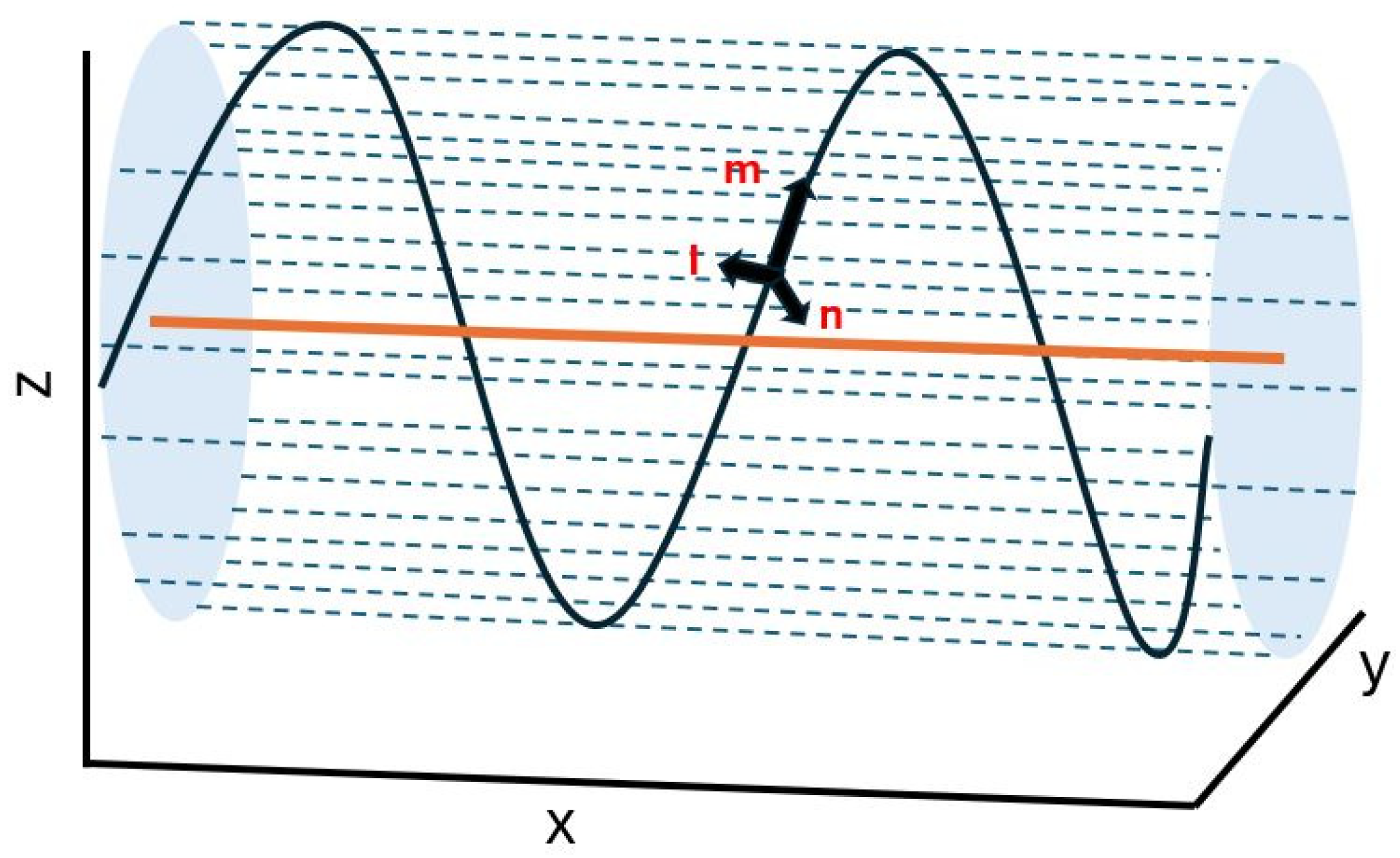 Photonics 12 00196 g014