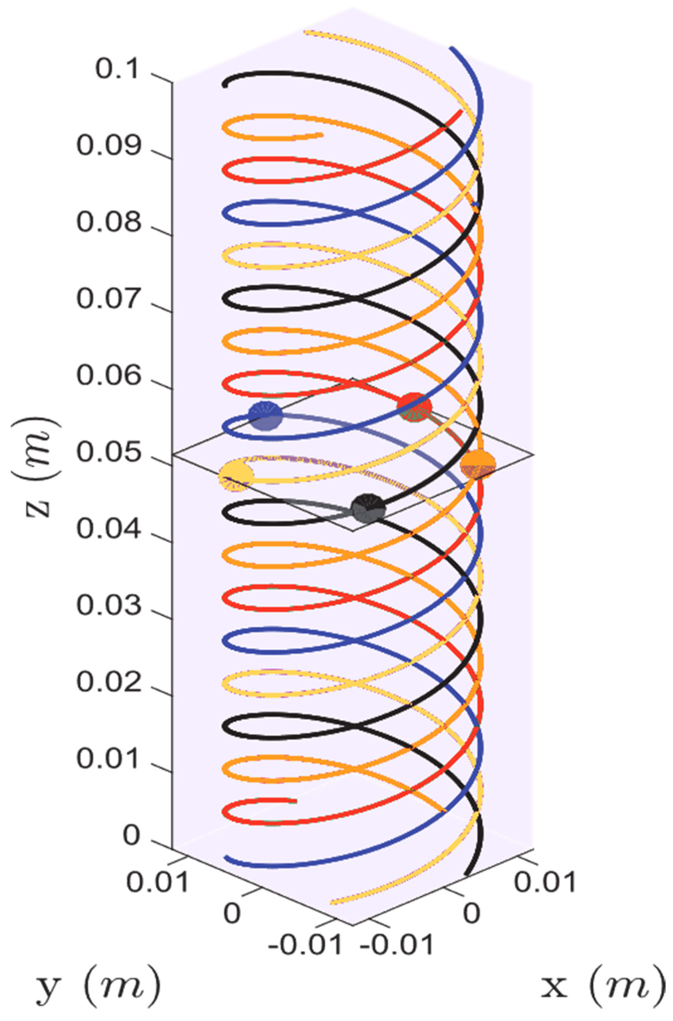 Photonics 12 00196 g015