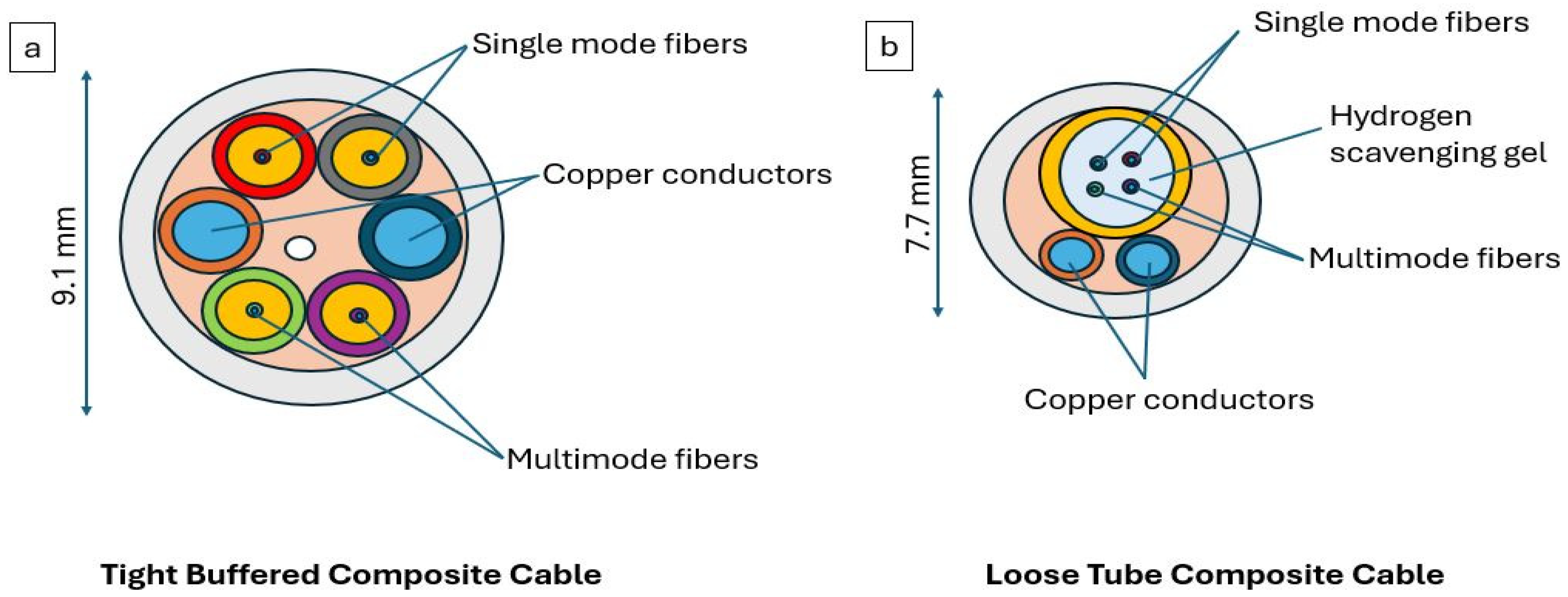 Photonics 12 00196 g016