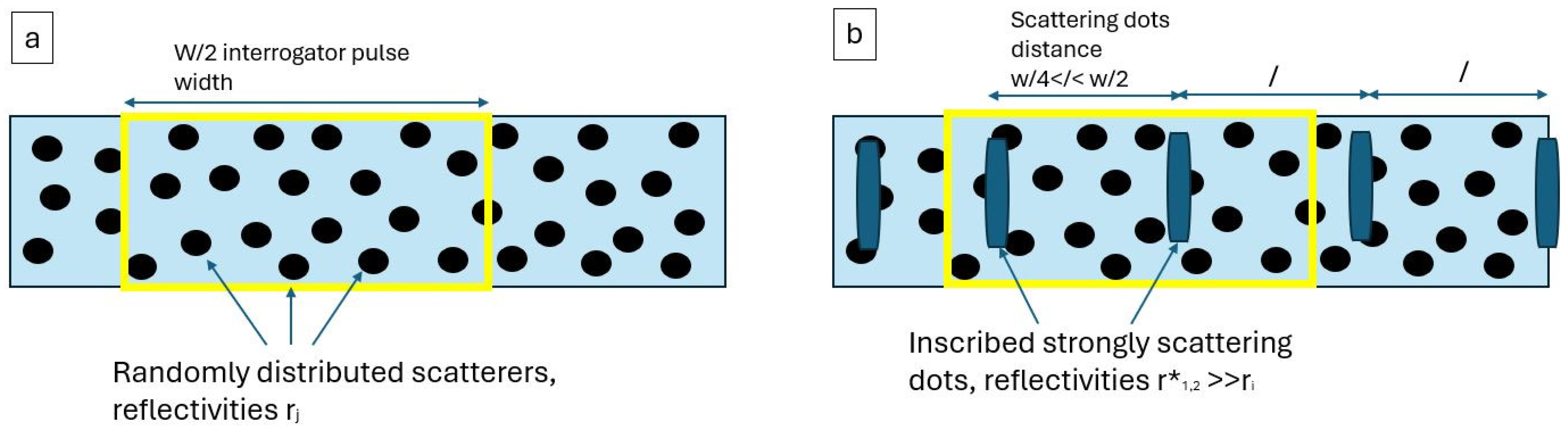 Photonics 12 00196 g017