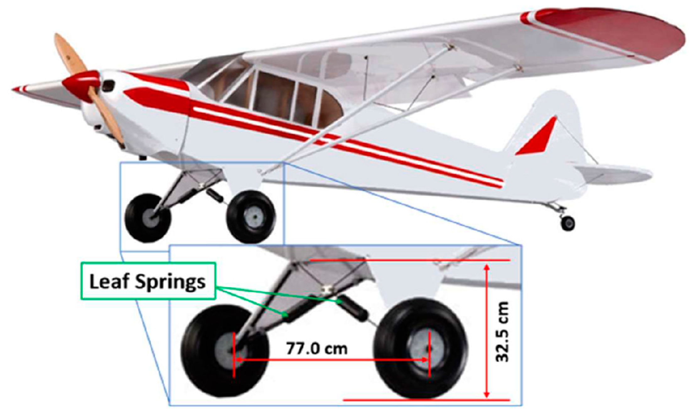 Photonics 12 00197 g001