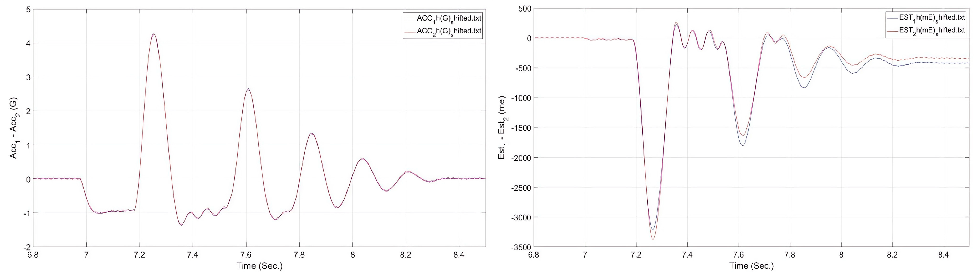 Photonics 12 00197 g006