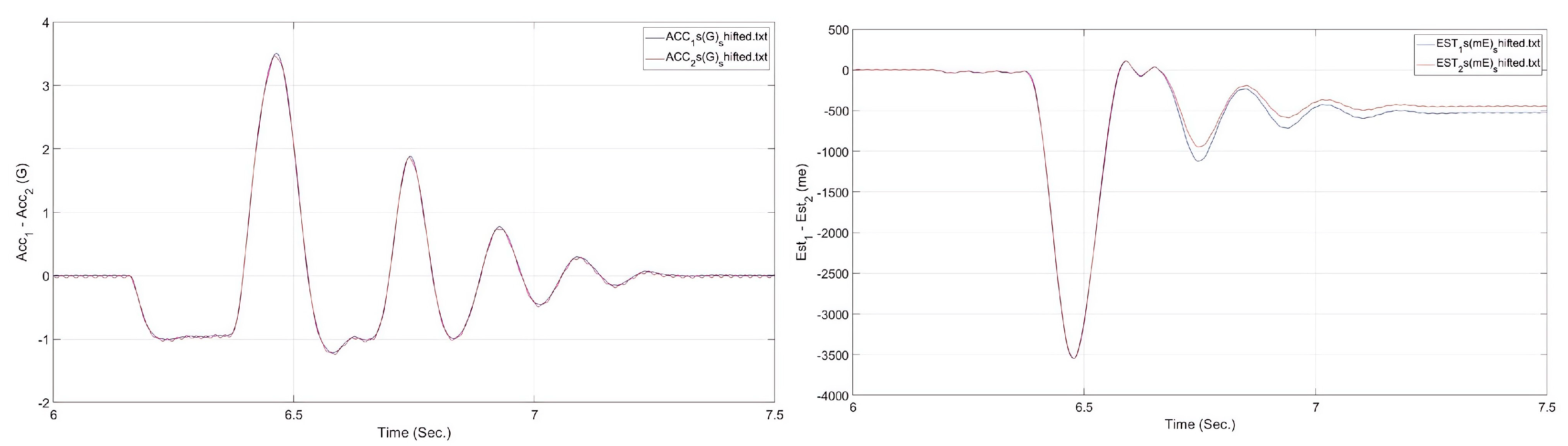 Photonics 12 00197 g007