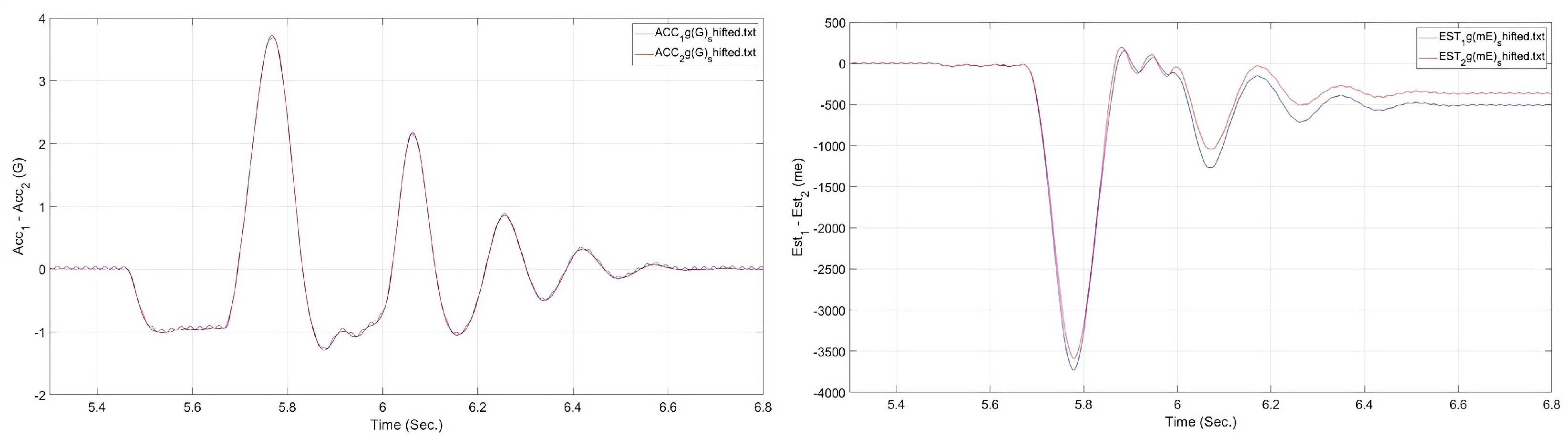 Photonics 12 00197 g008
