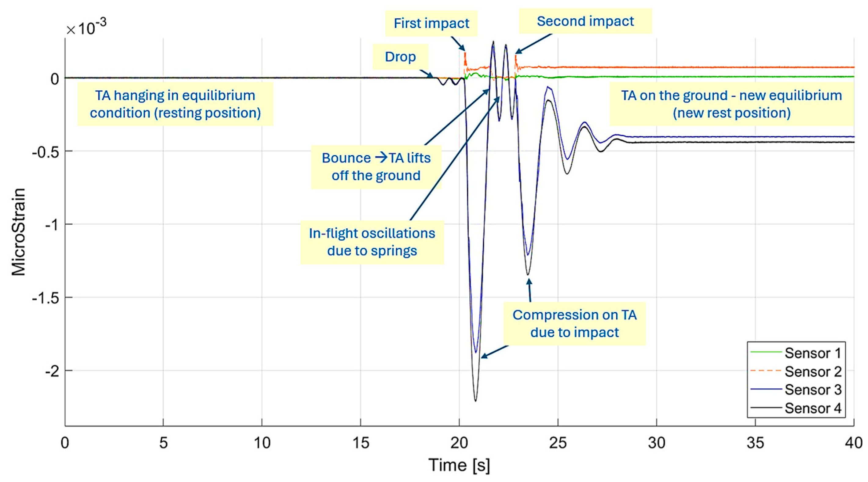Photonics 12 00197 g009