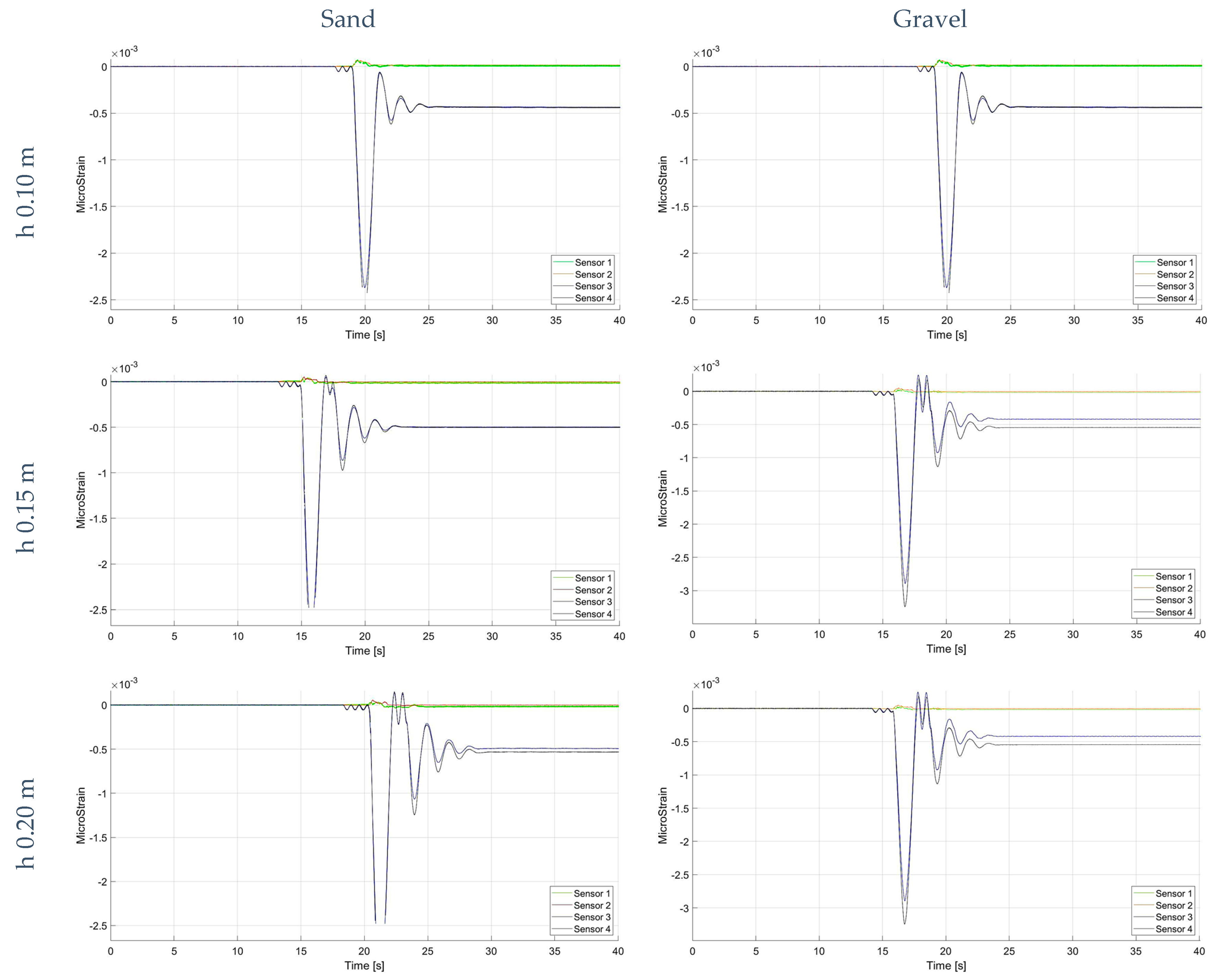 Photonics 12 00197 g011