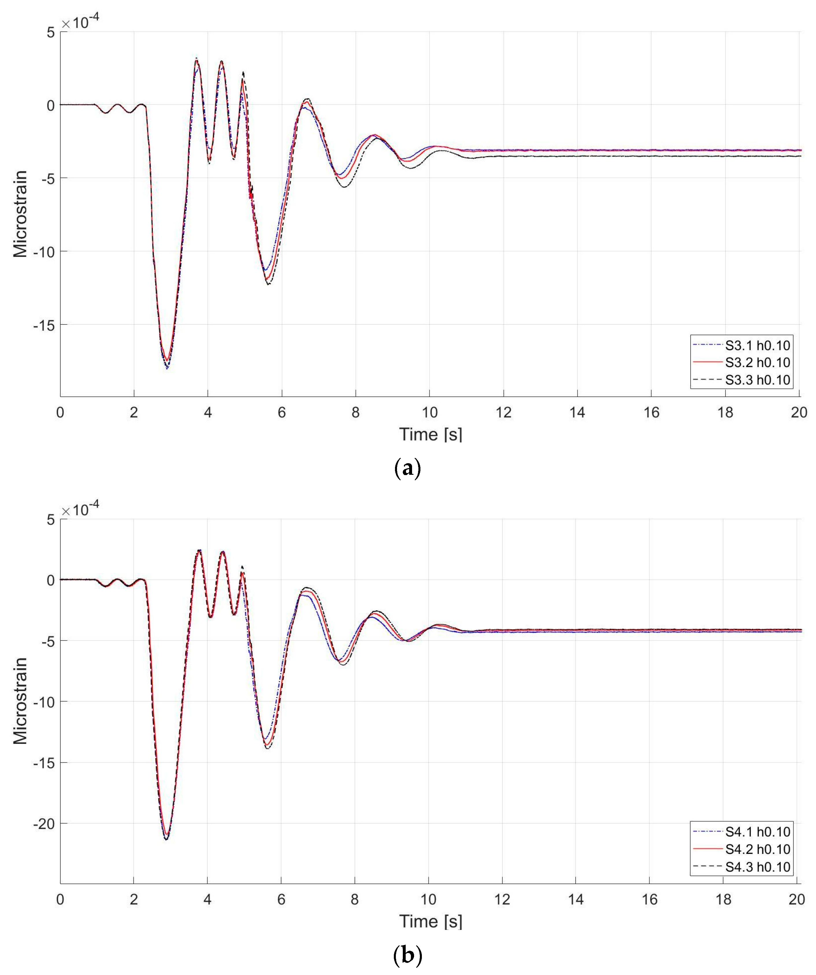 Photonics 12 00197 g012