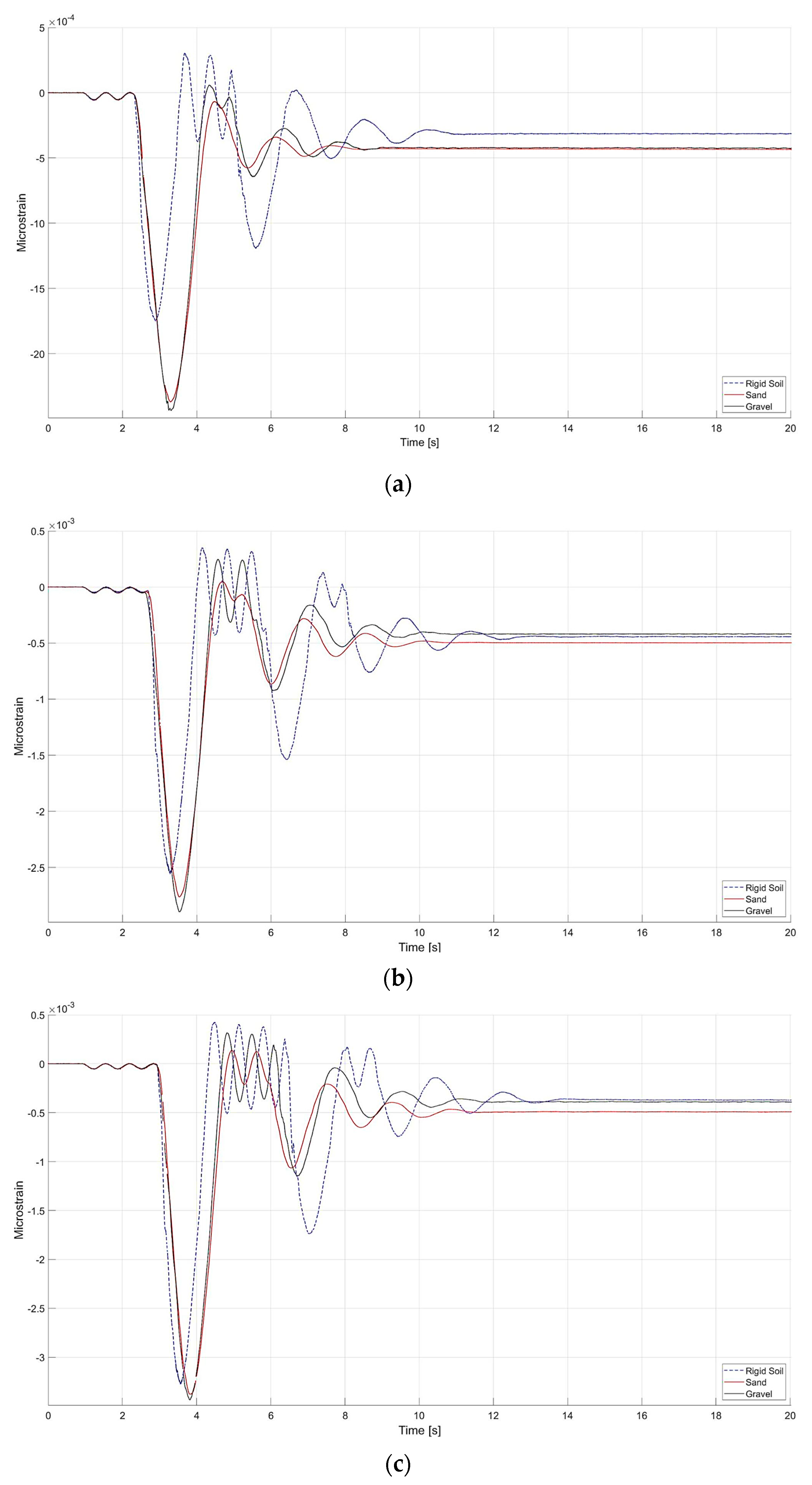 Photonics 12 00197 g013