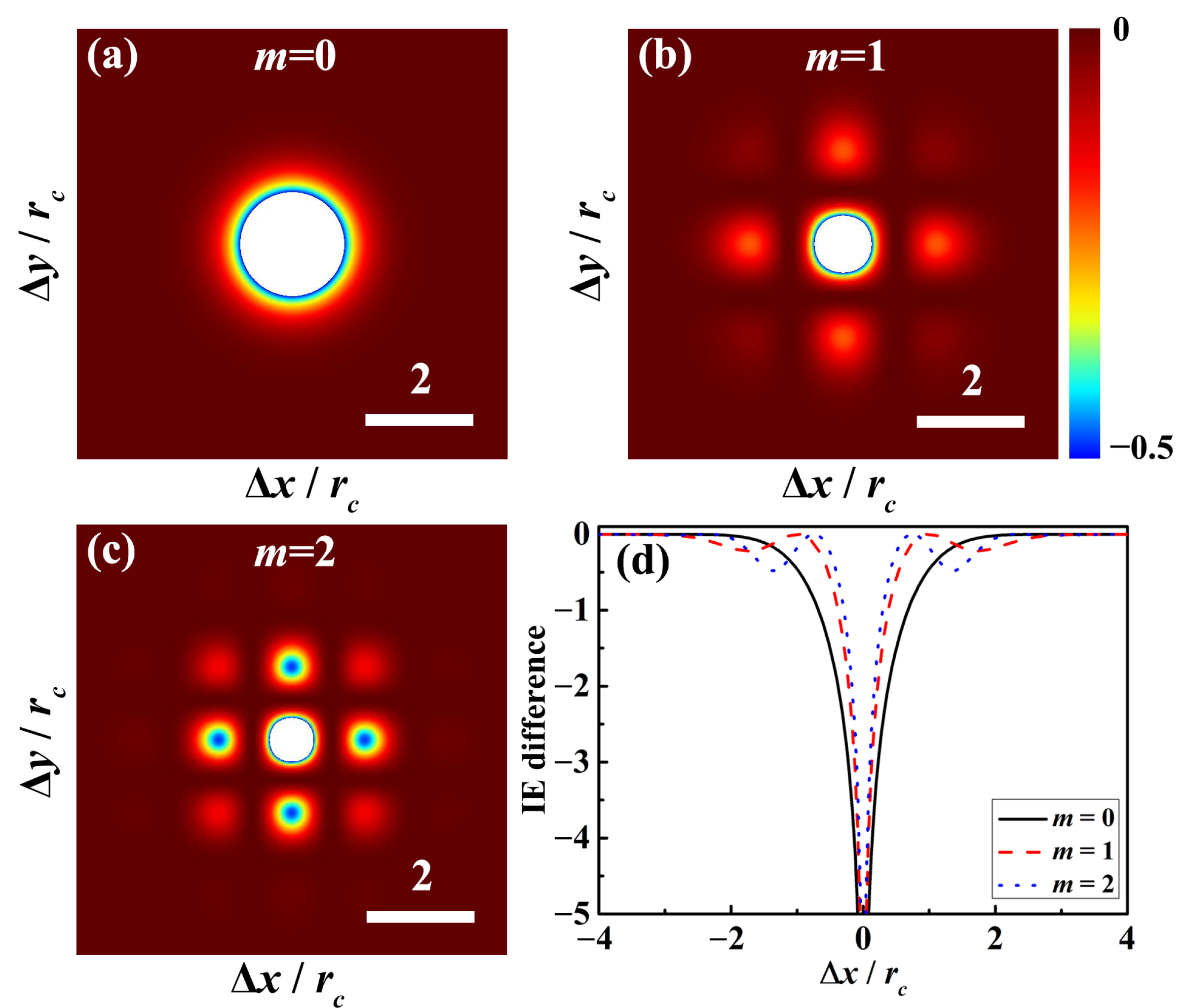 Photonics 12 00198 g001
