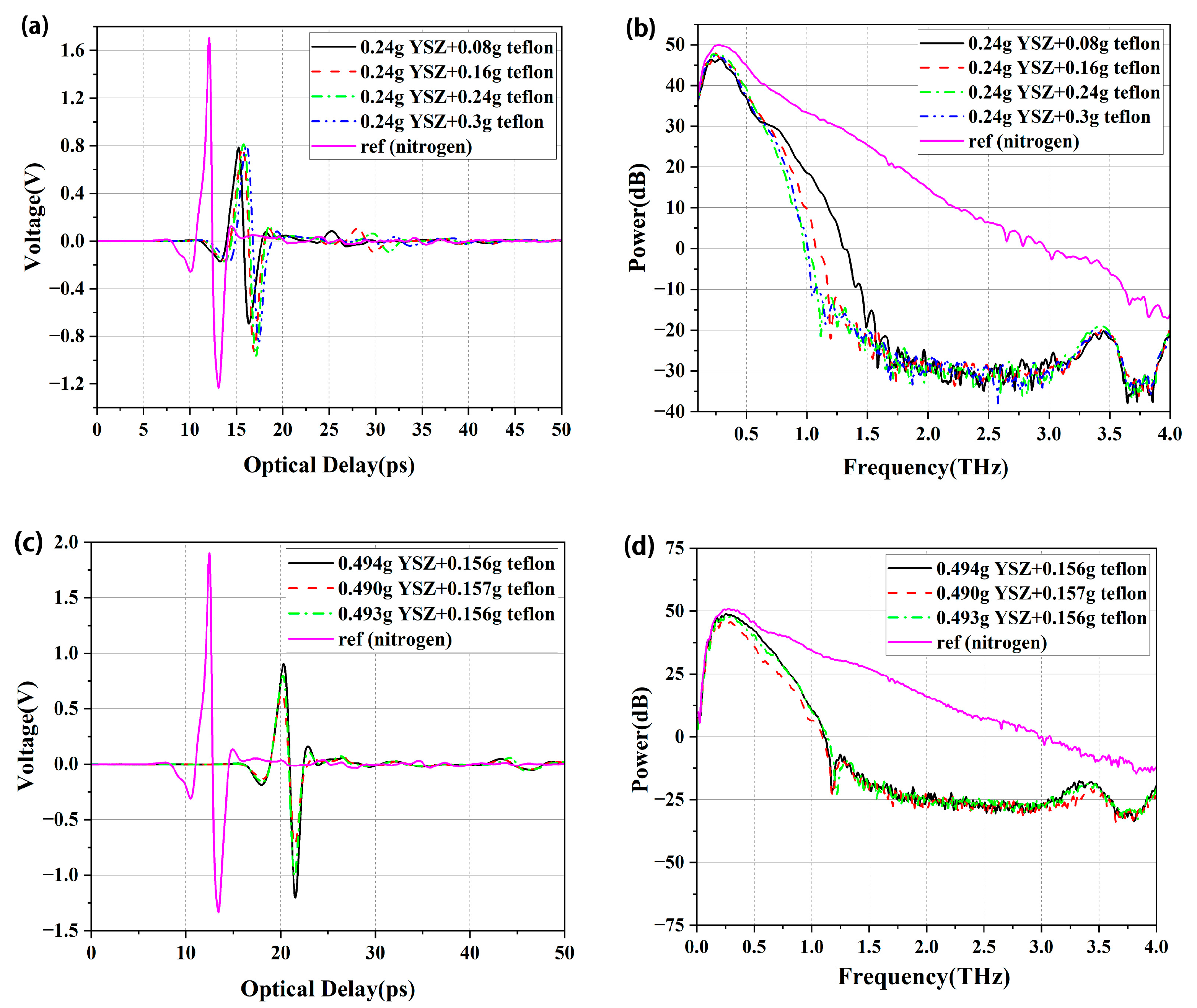 Photonics 12 00201 g003
