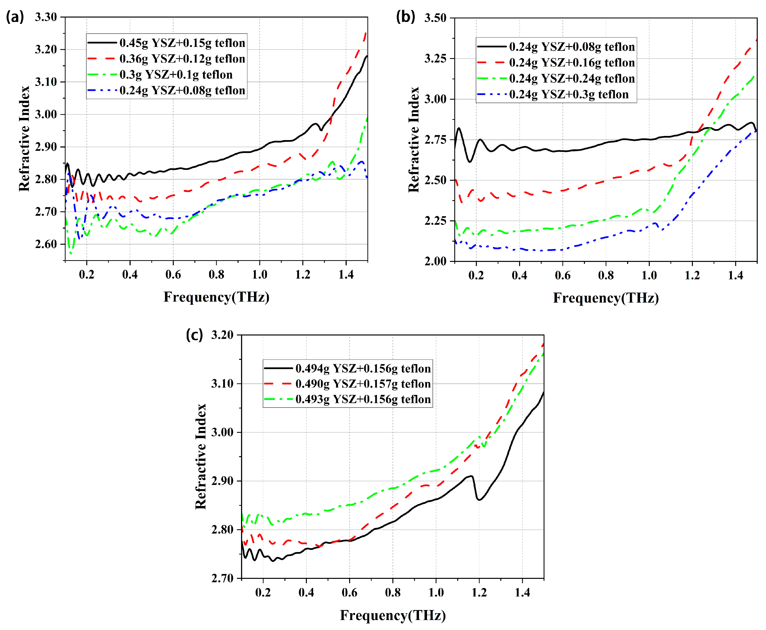 Photonics 12 00201 g005