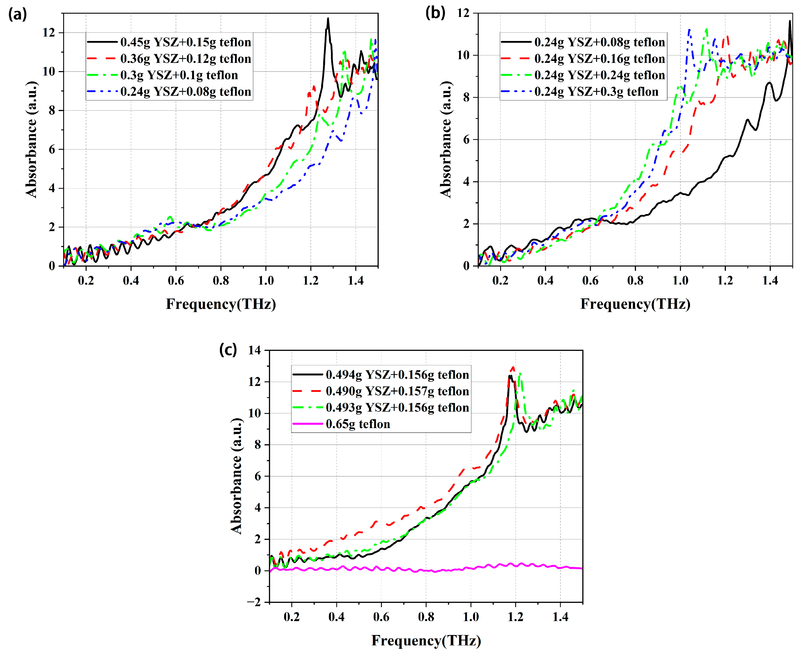 Photonics 12 00201 g006