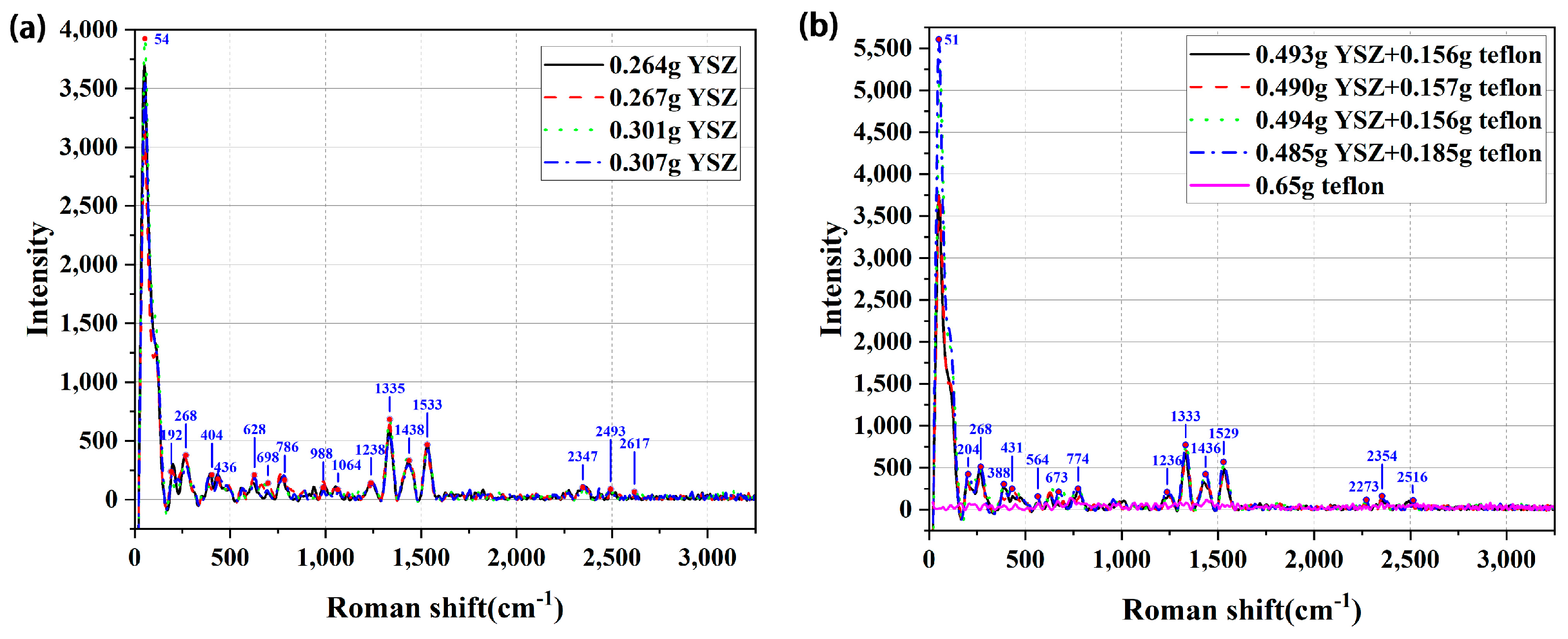 Photonics 12 00201 g008