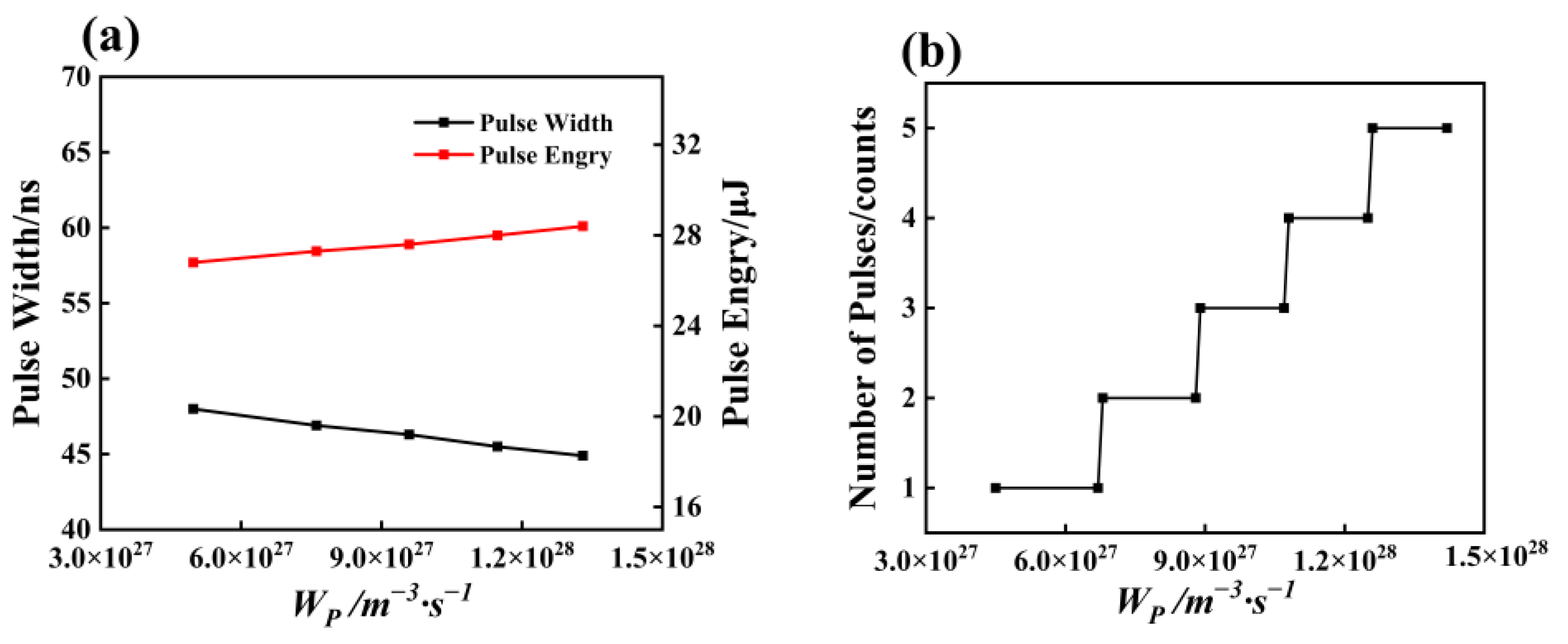 Photonics 12 00202 g001