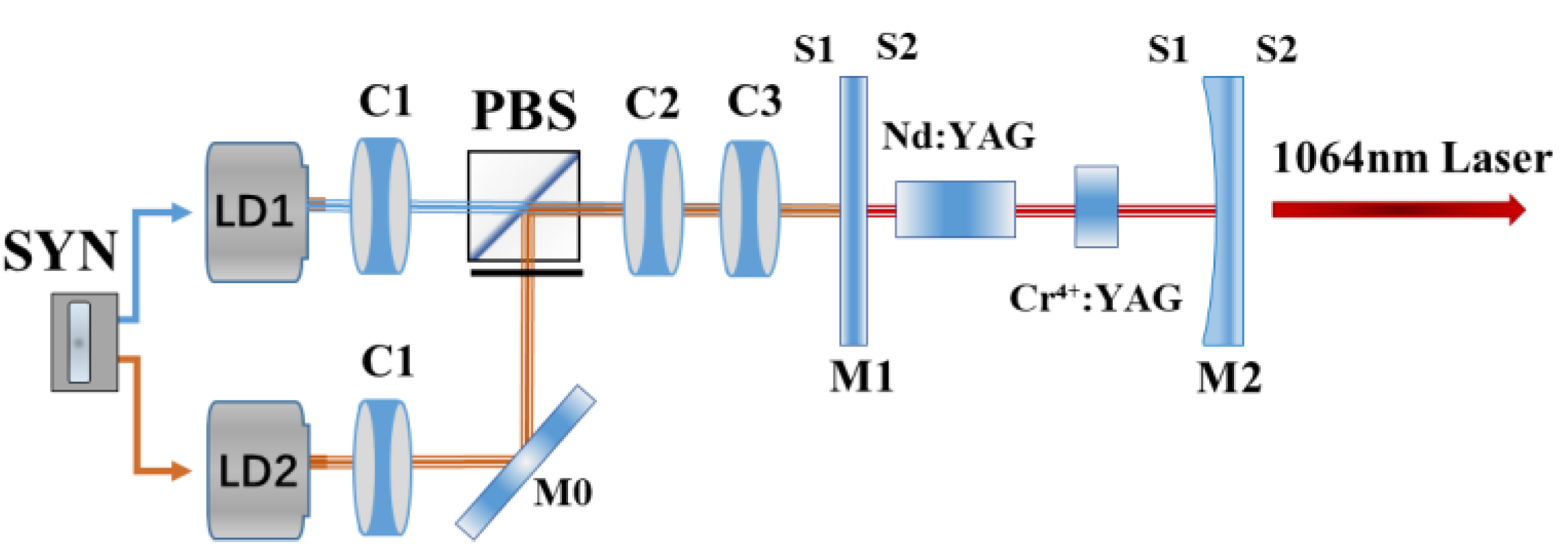 Photonics 12 00202 g002