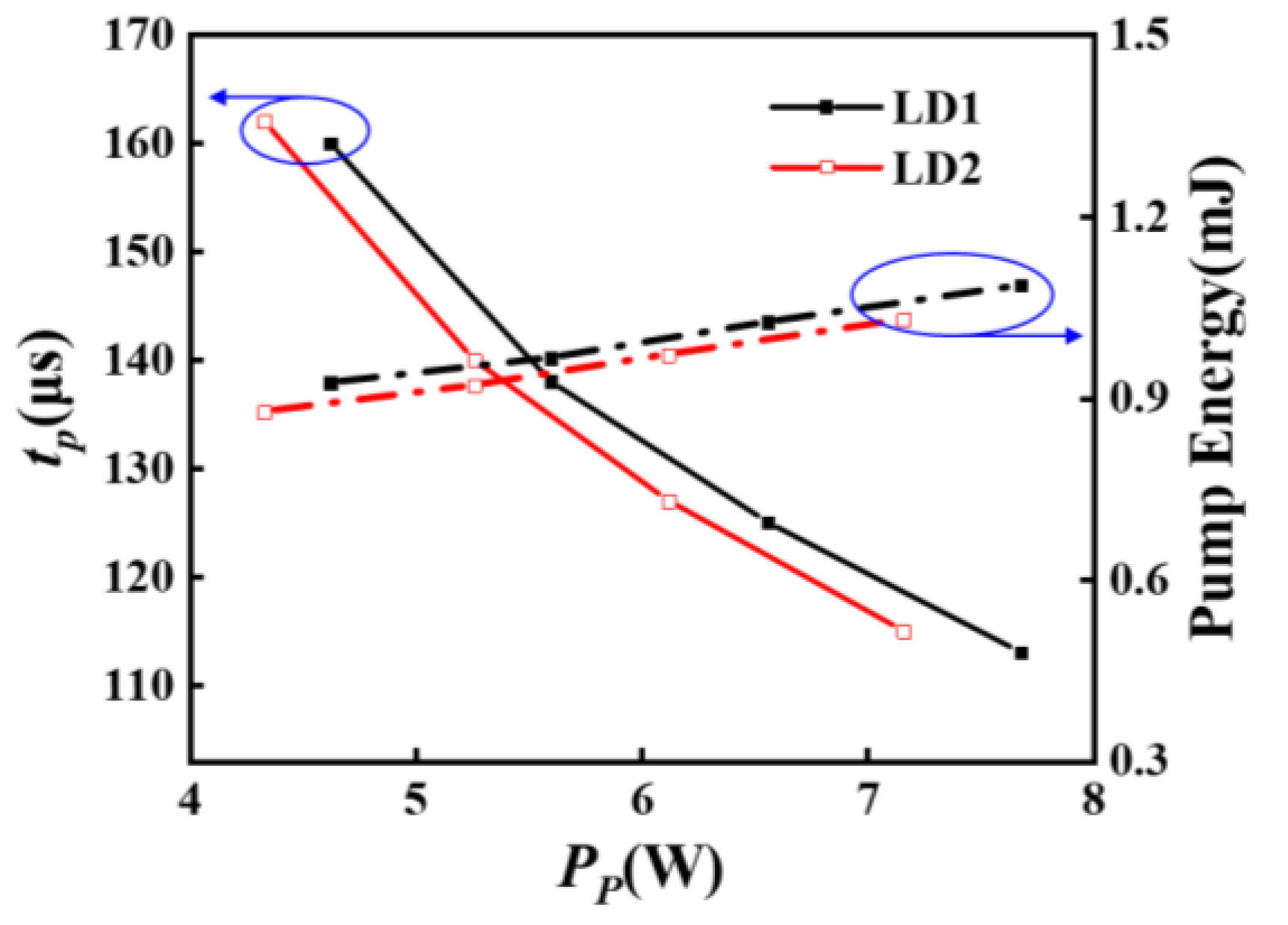 Photonics 12 00202 g004