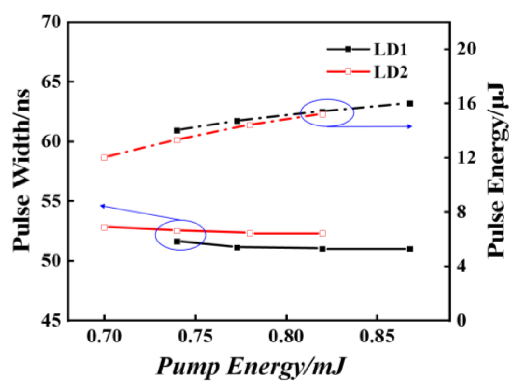 Photonics 12 00202 g005