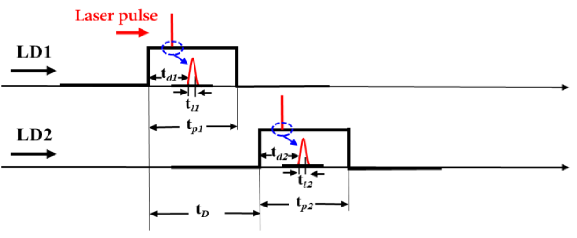 Photonics 12 00202 g007