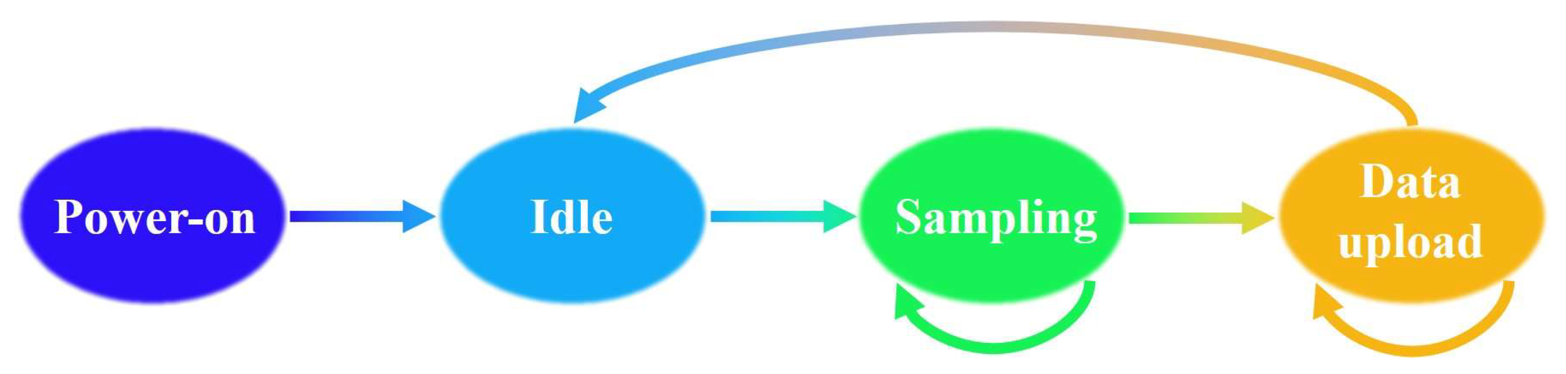 Photonics 12 00203 g003