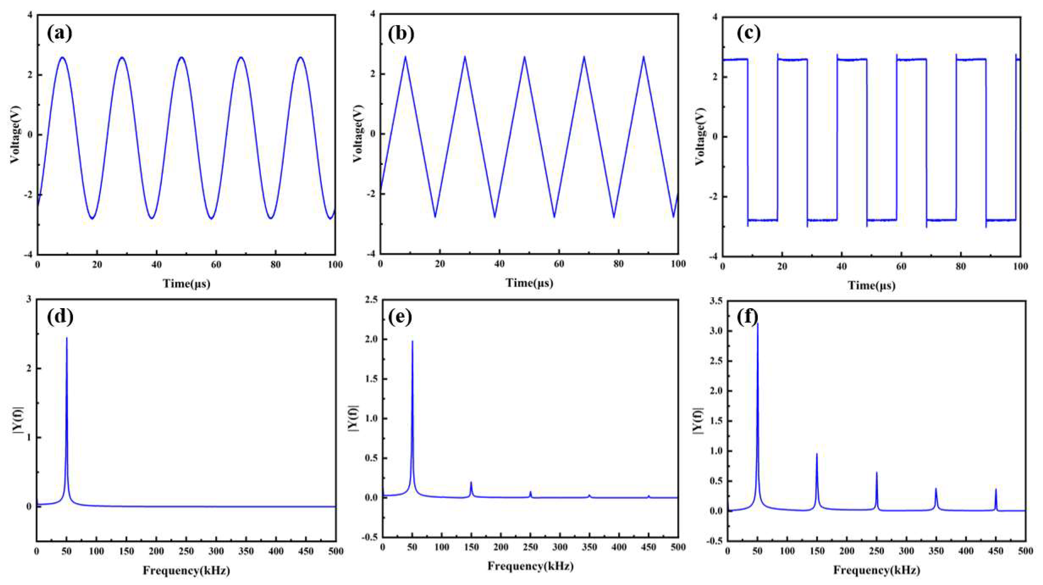 Photonics 12 00203 g004