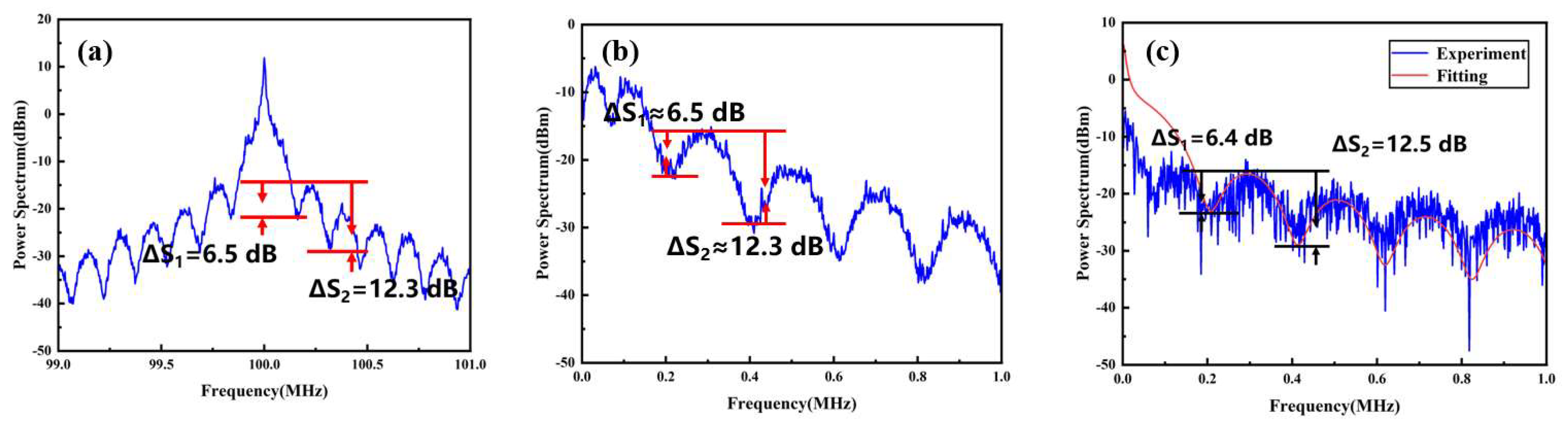 Photonics 12 00203 g006