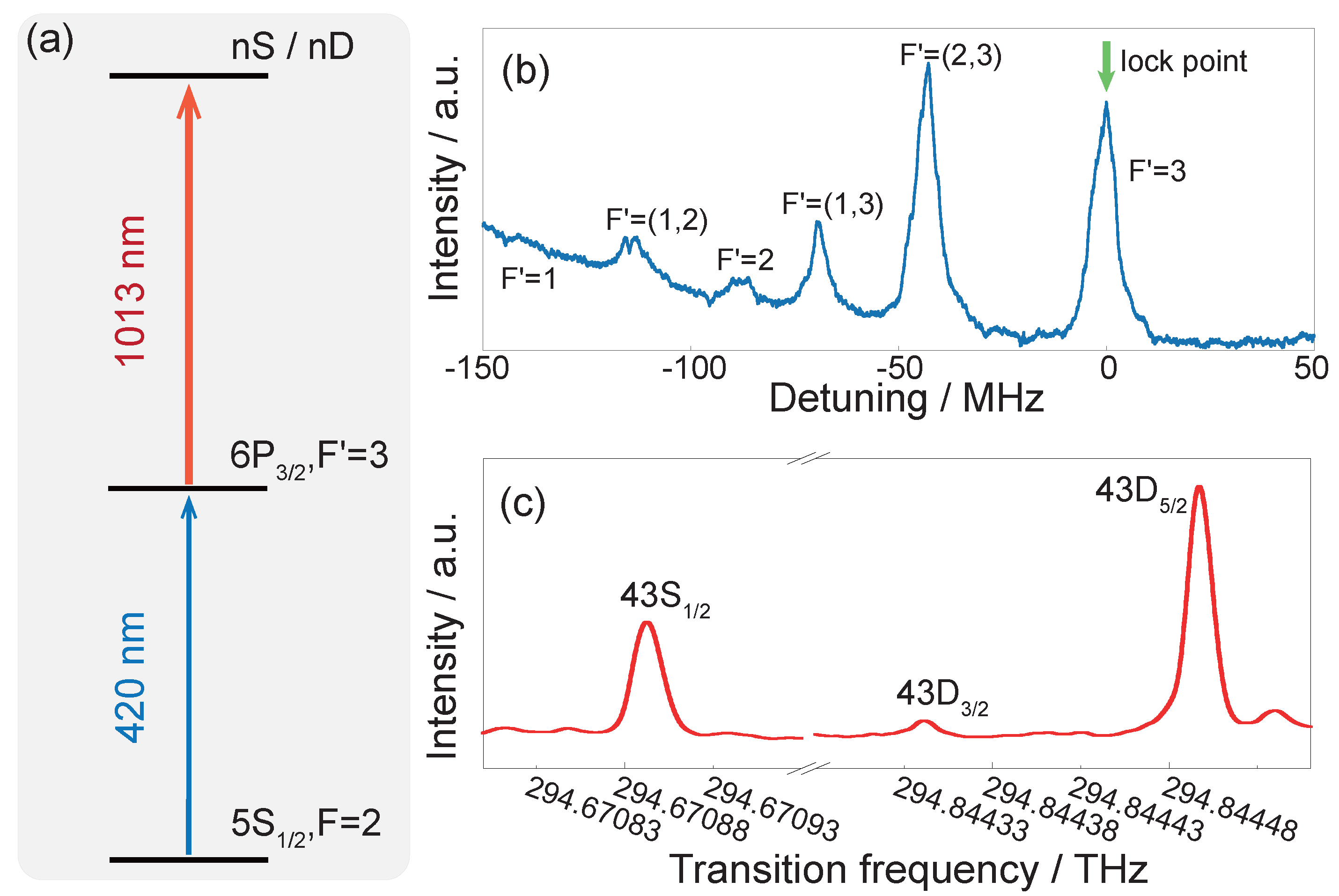 Photonics 12 00204 g002