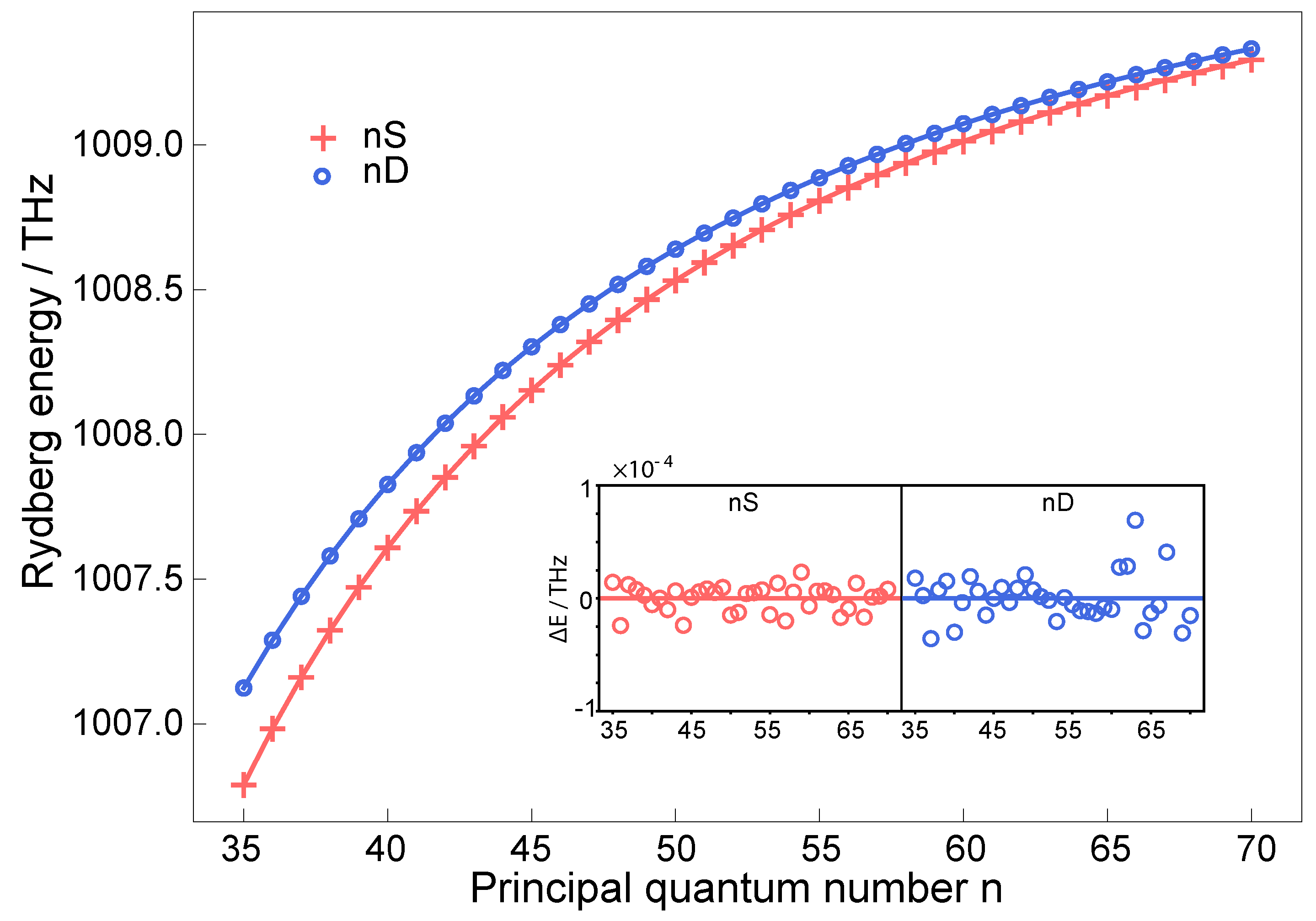 Photonics 12 00204 g003