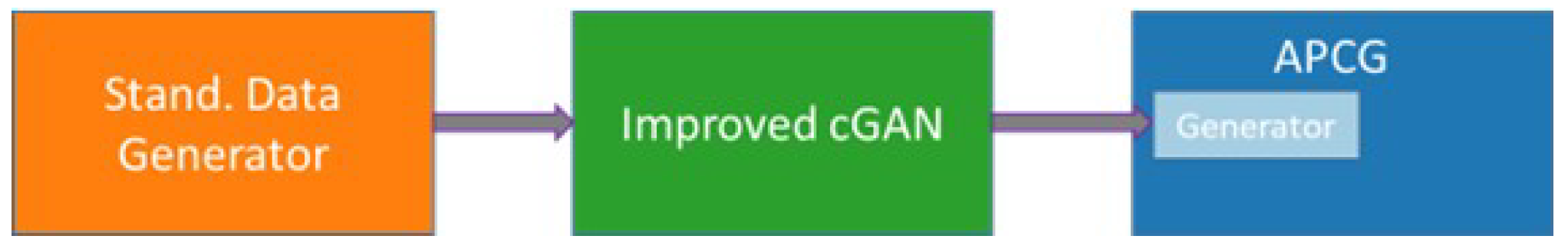 Photonics 12 00205 g001