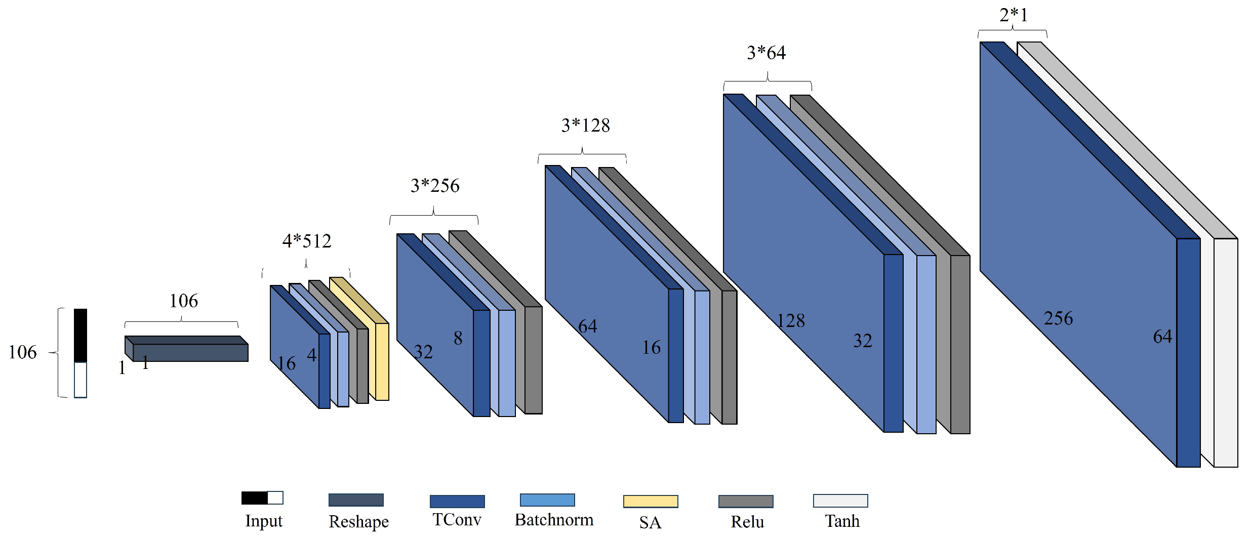 Photonics 12 00205 g005