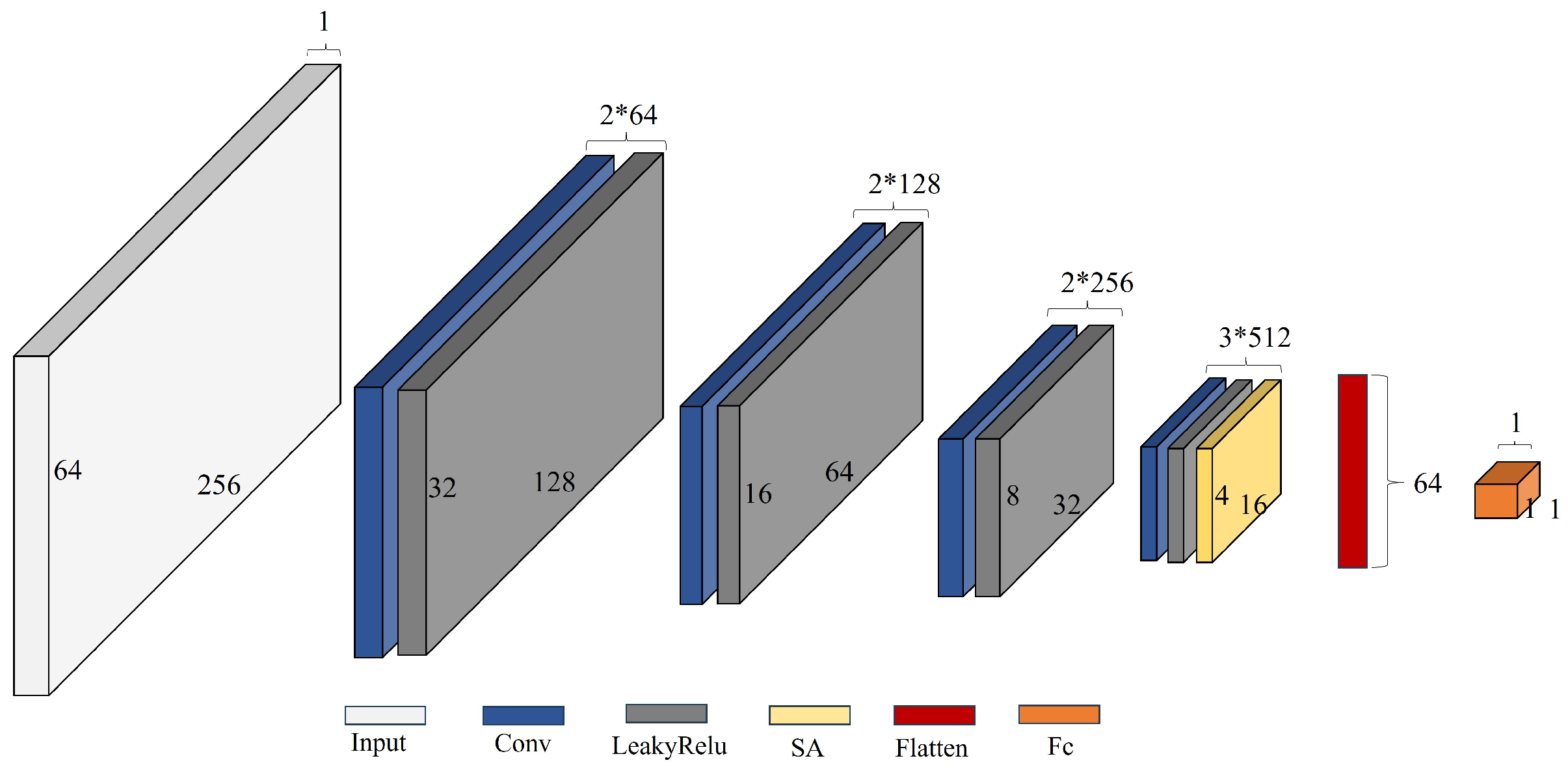 Photonics 12 00205 g006