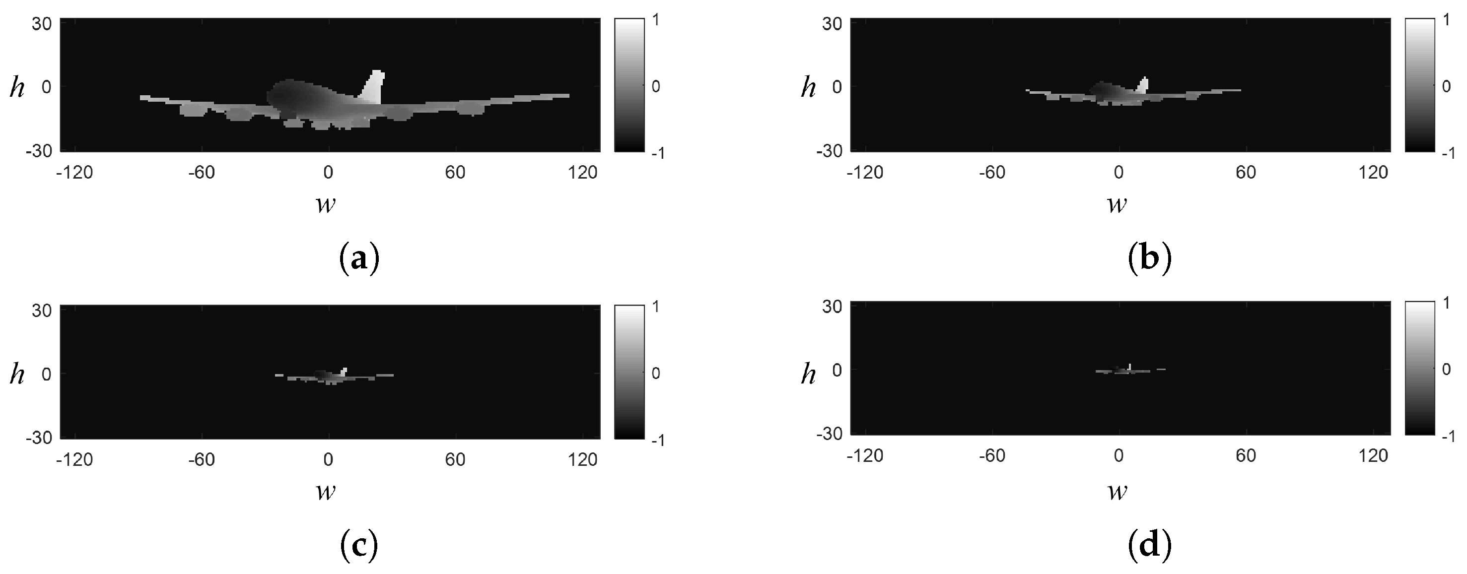 Photonics 12 00205 g010