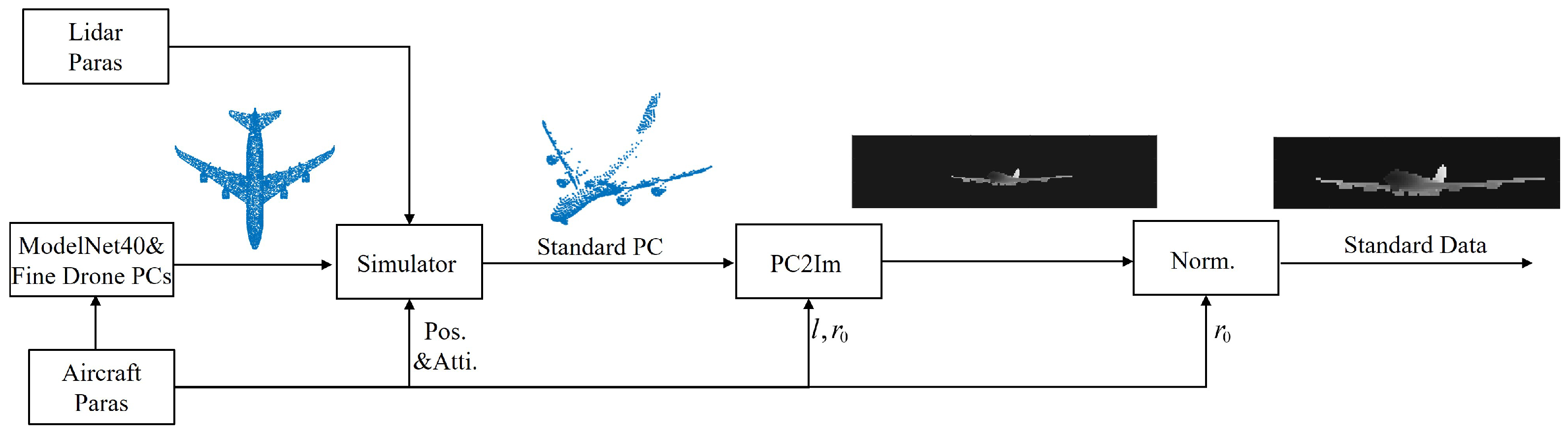 Photonics 12 00205 g012