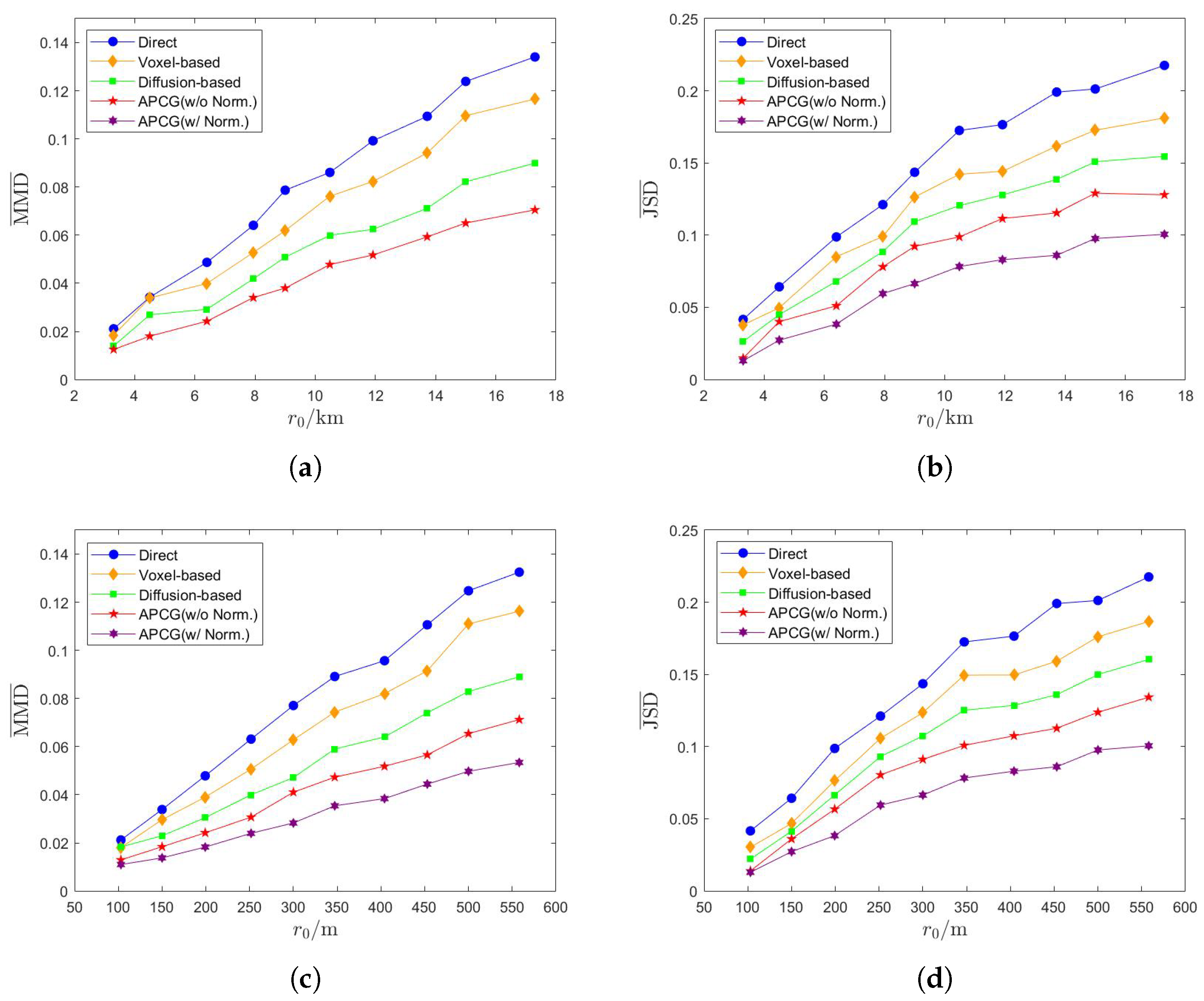 Photonics 12 00205 g017