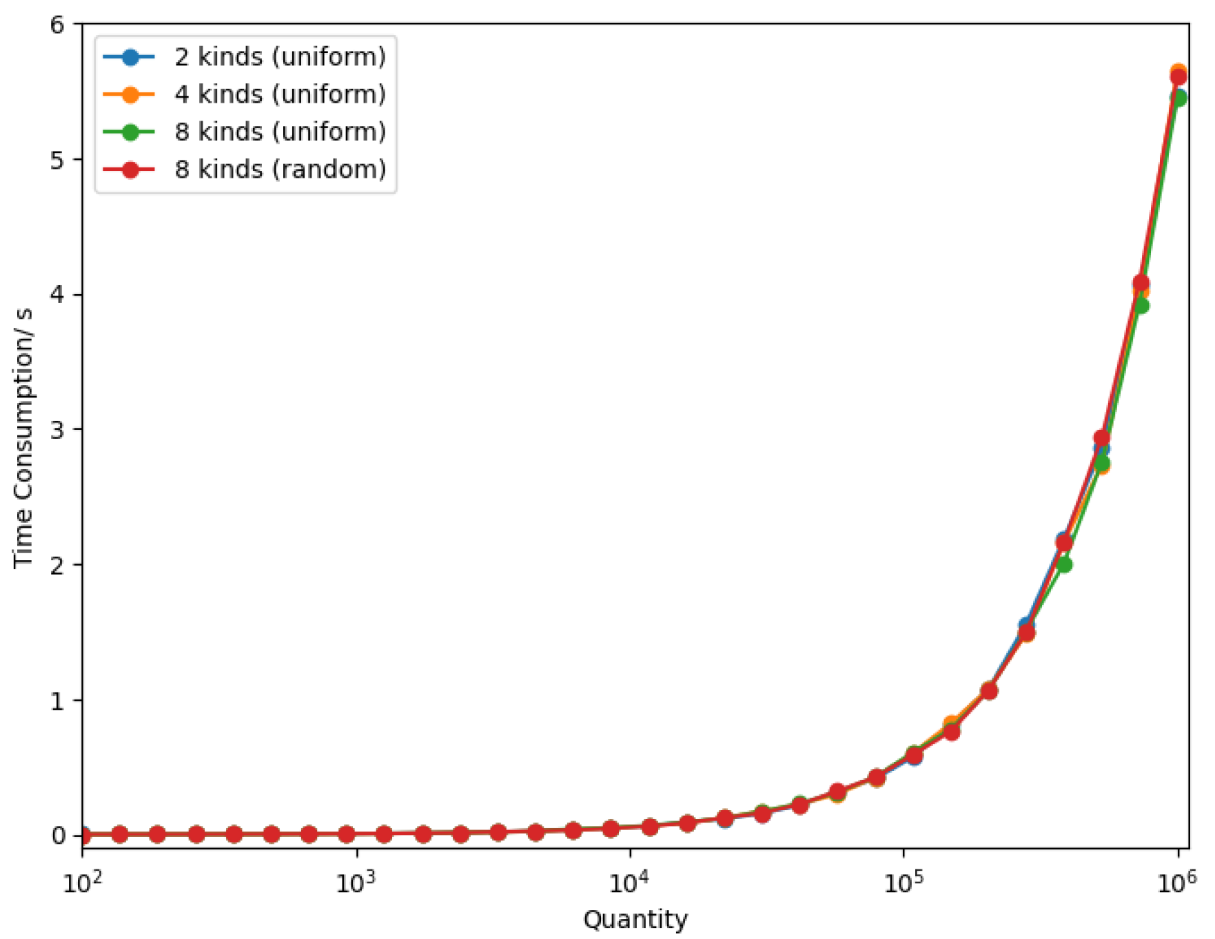 Photonics 12 00205 g018
