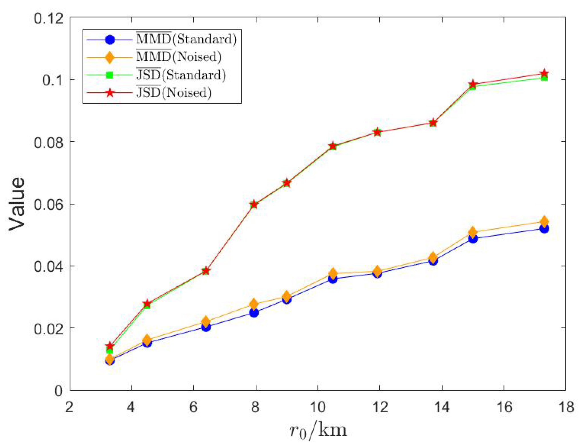 Photonics 12 00205 g019