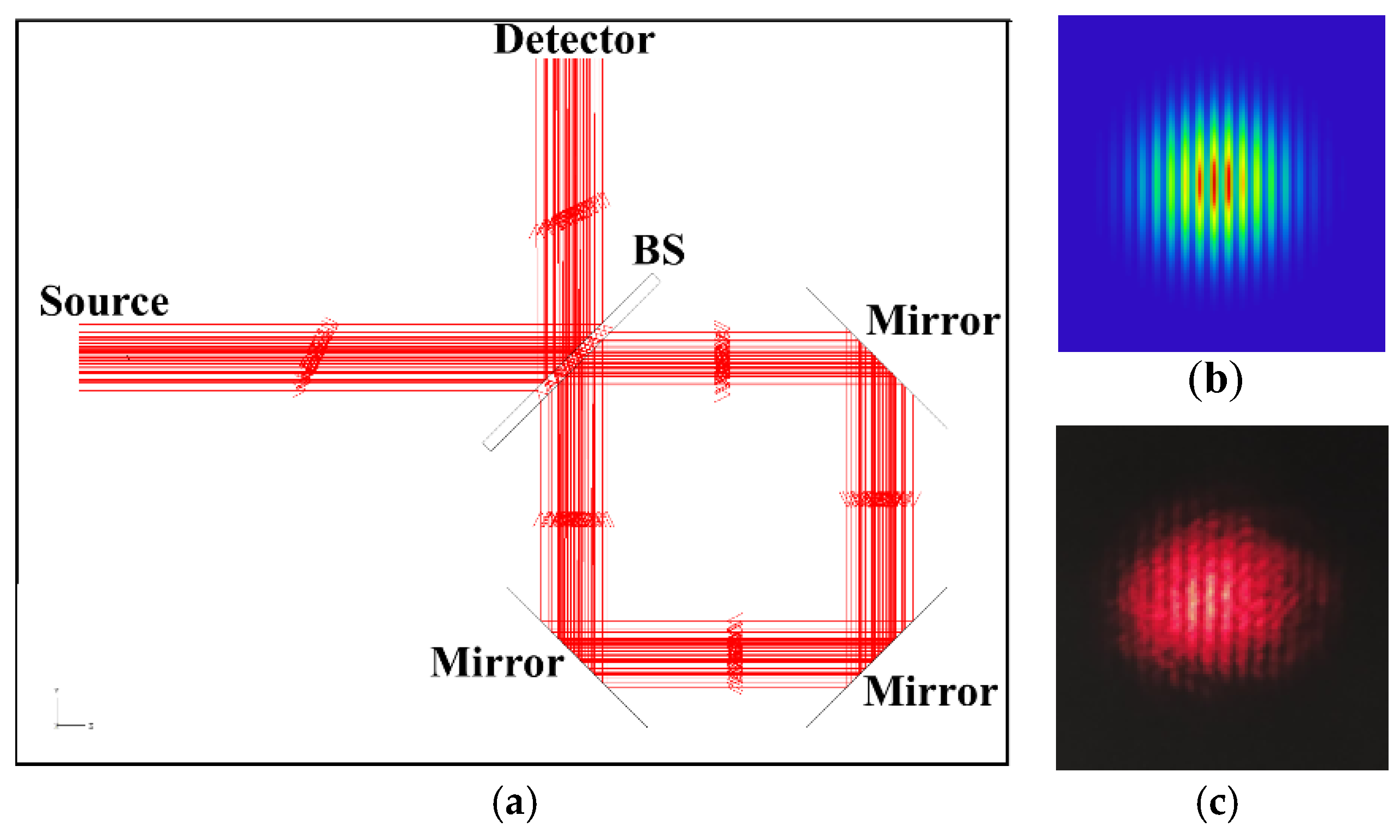 Photonics 12 00206 g001