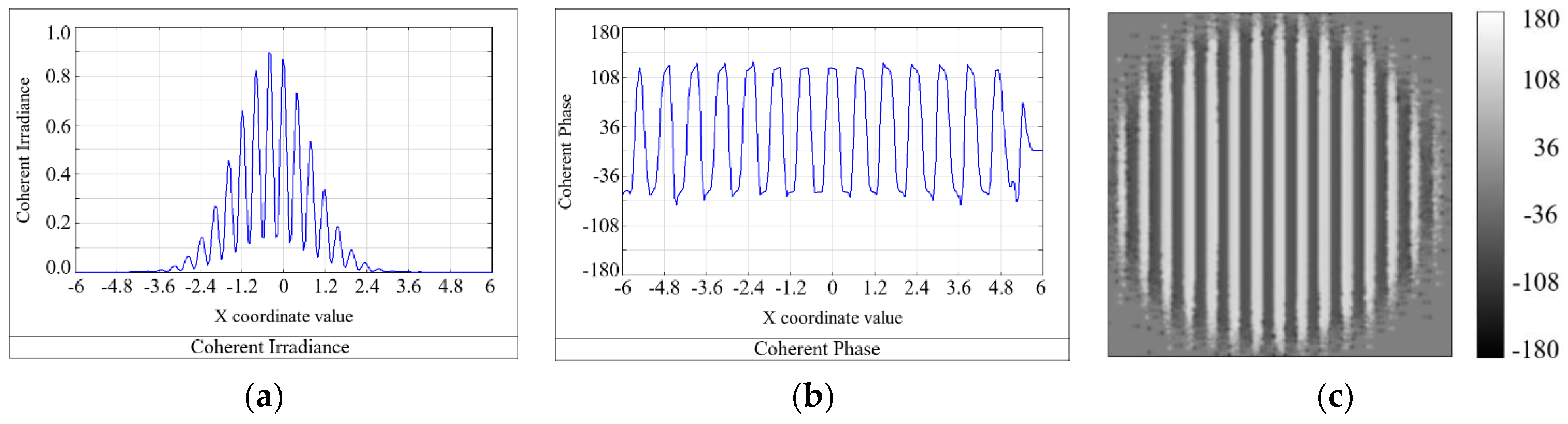 Photonics 12 00206 g002