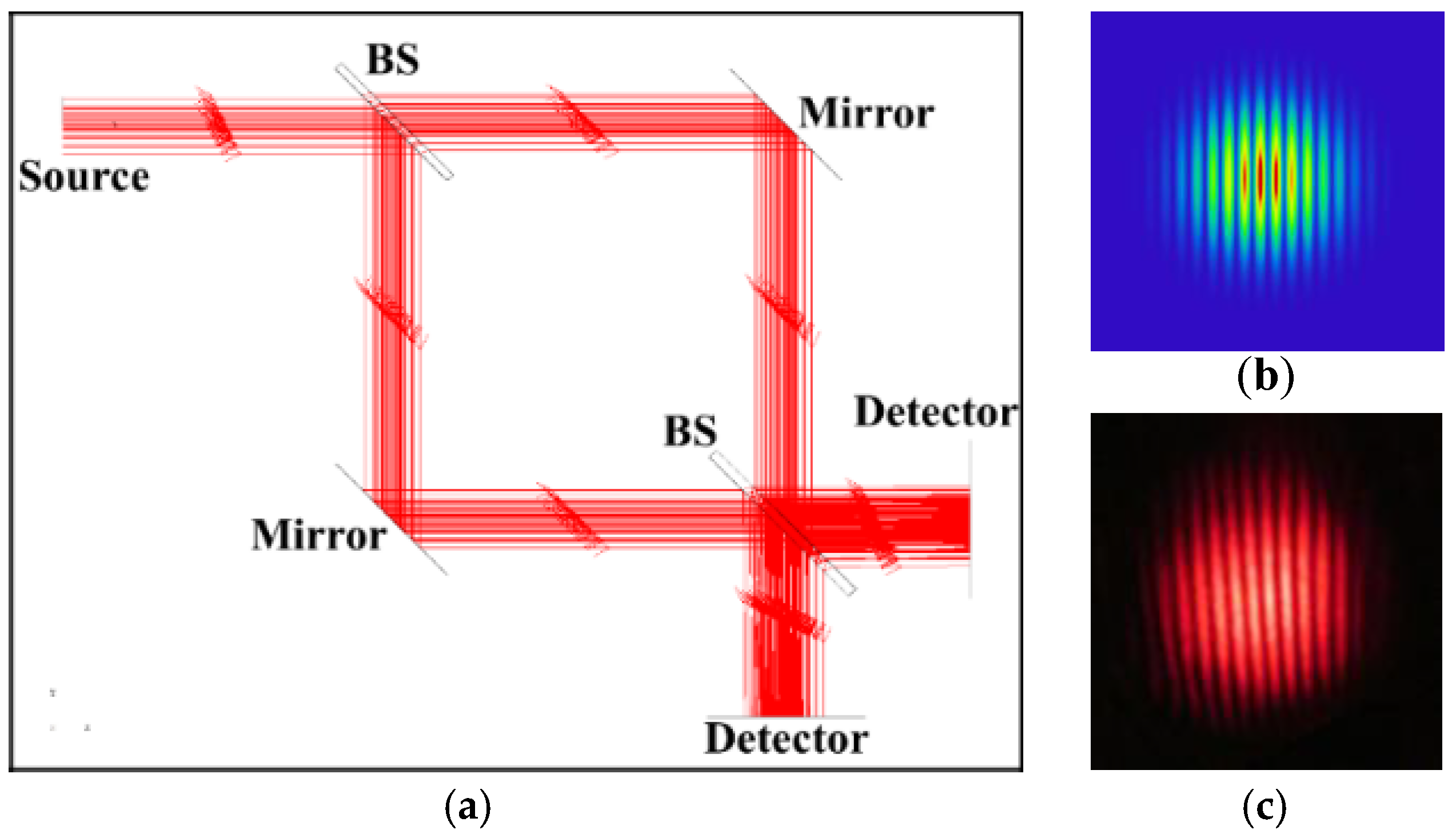 Photonics 12 00206 g003